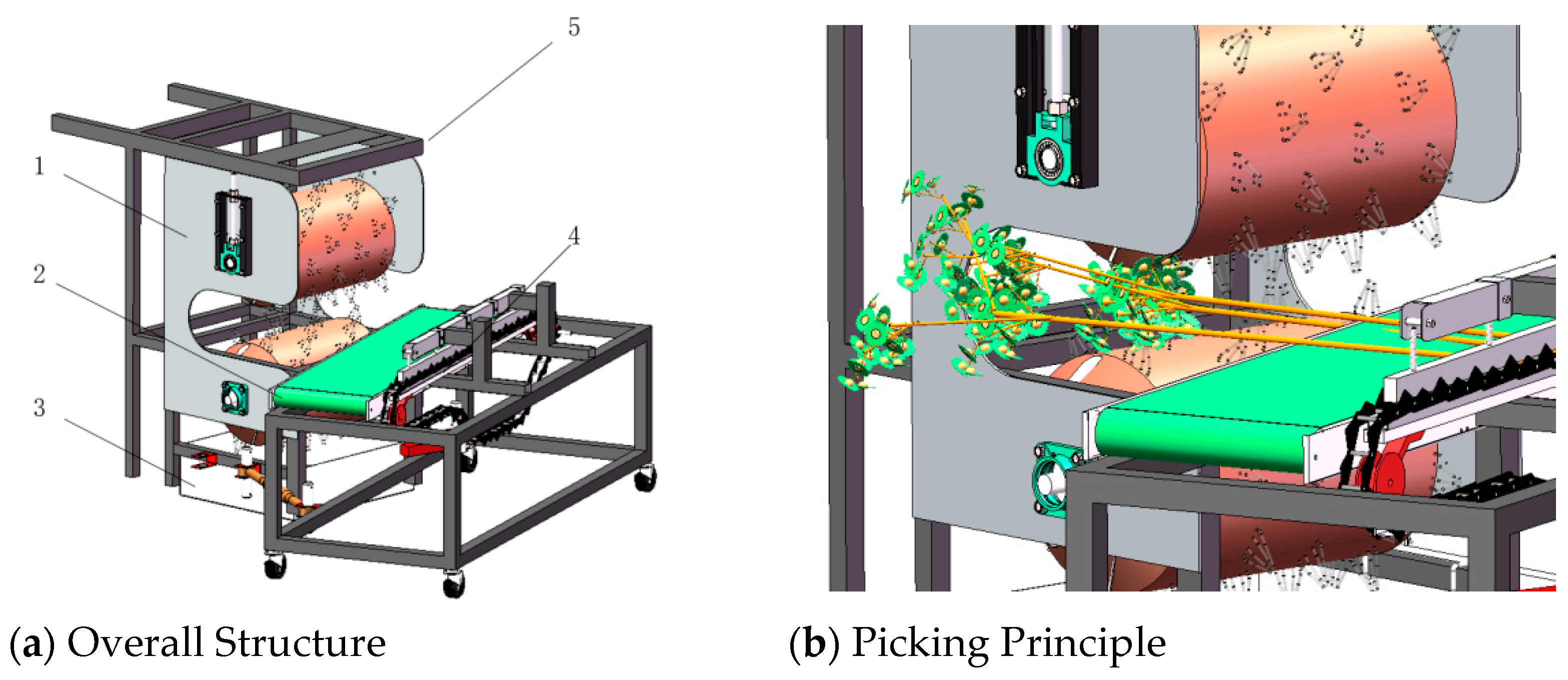 Agriculture 15 01147 g001