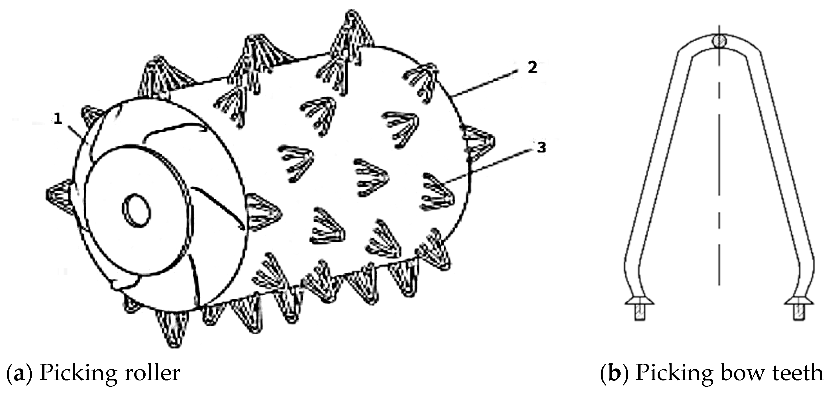 Agriculture 15 01147 g002