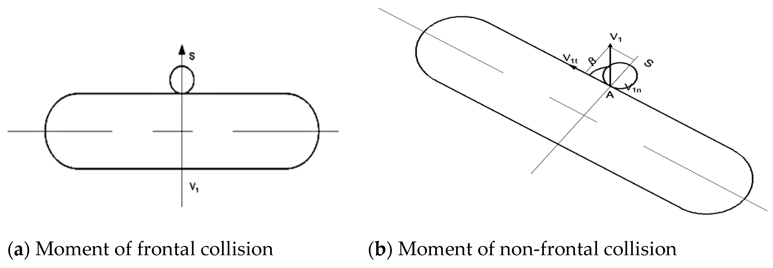 Agriculture 15 01147 g006