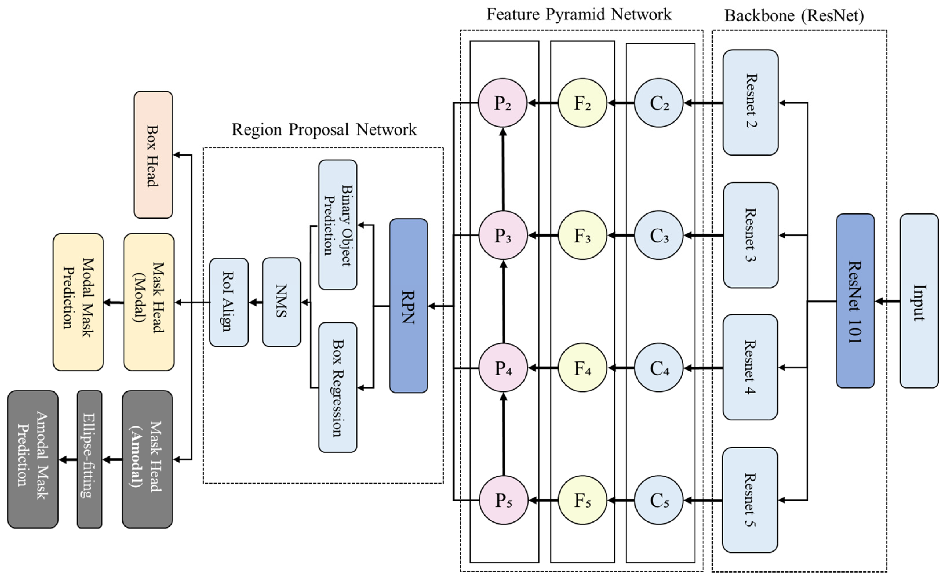 Agriculture 15 01148 g013