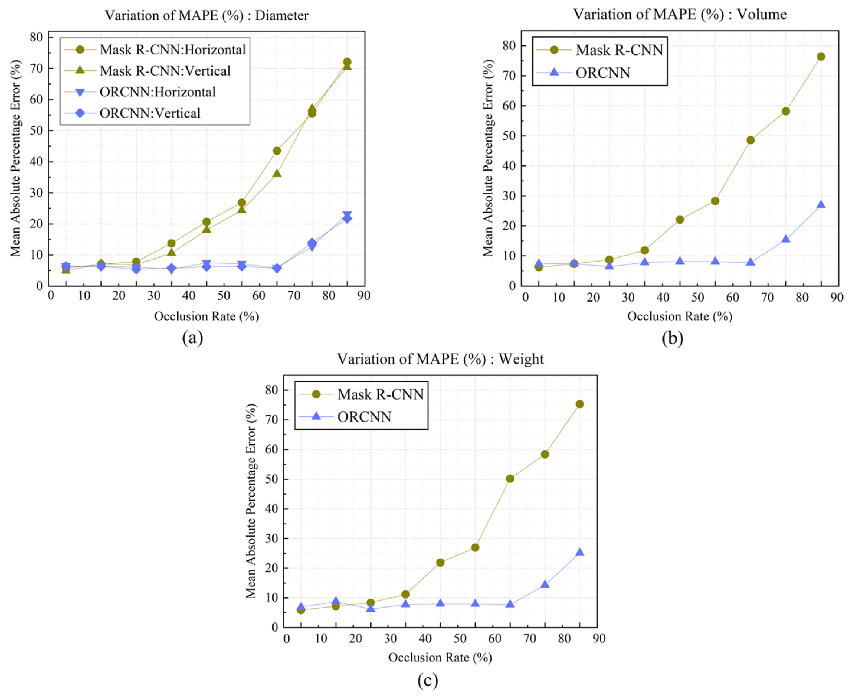 Agriculture 15 01148 g018