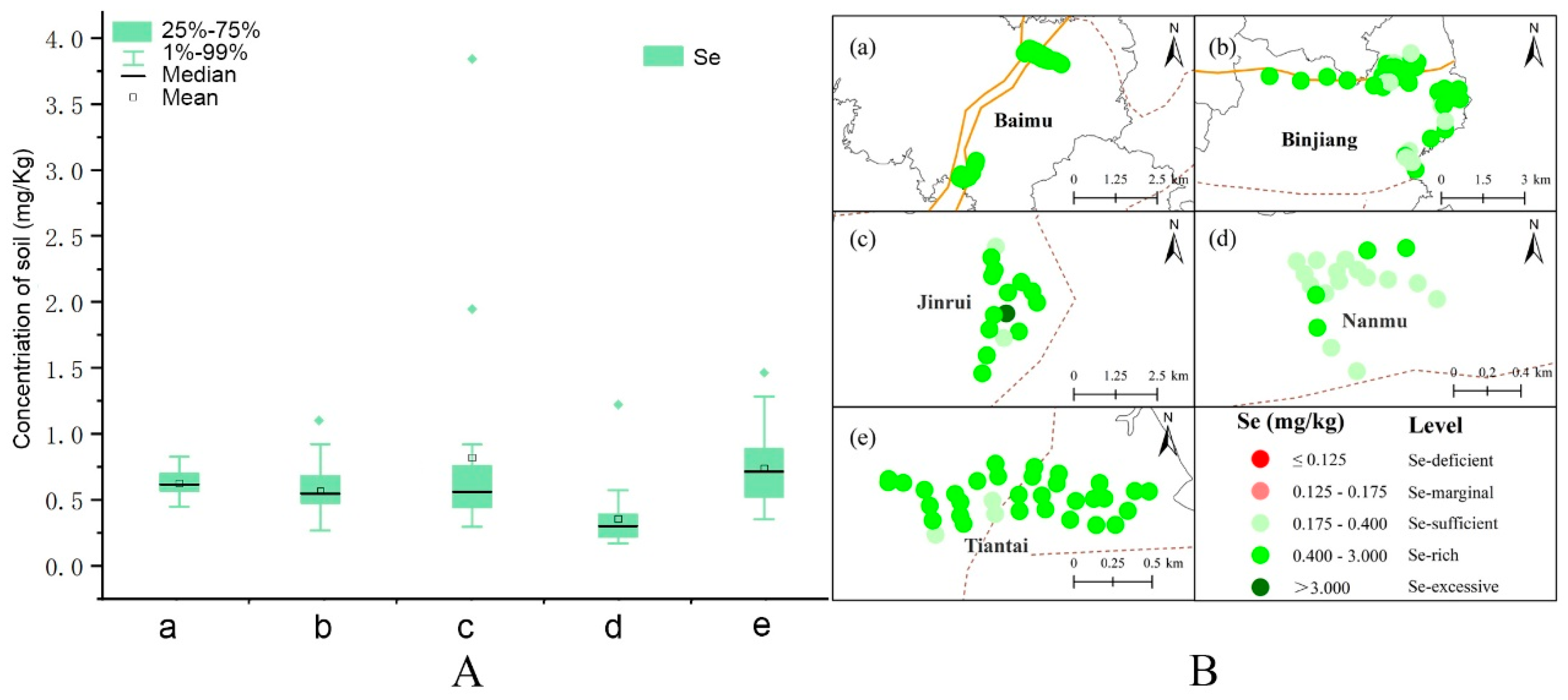 Agriculture 15 01149 g002