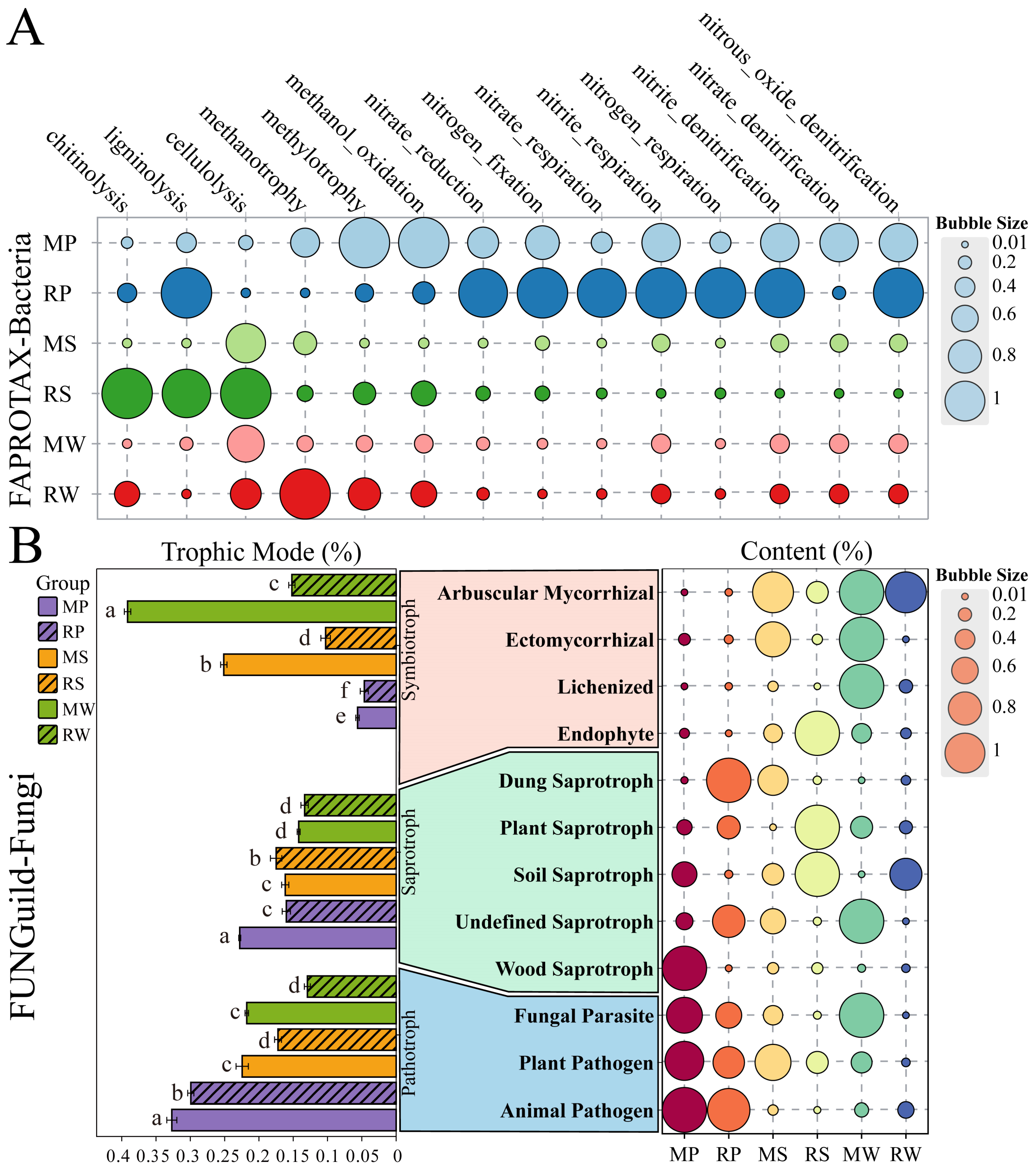 Agriculture 15 01150 g008