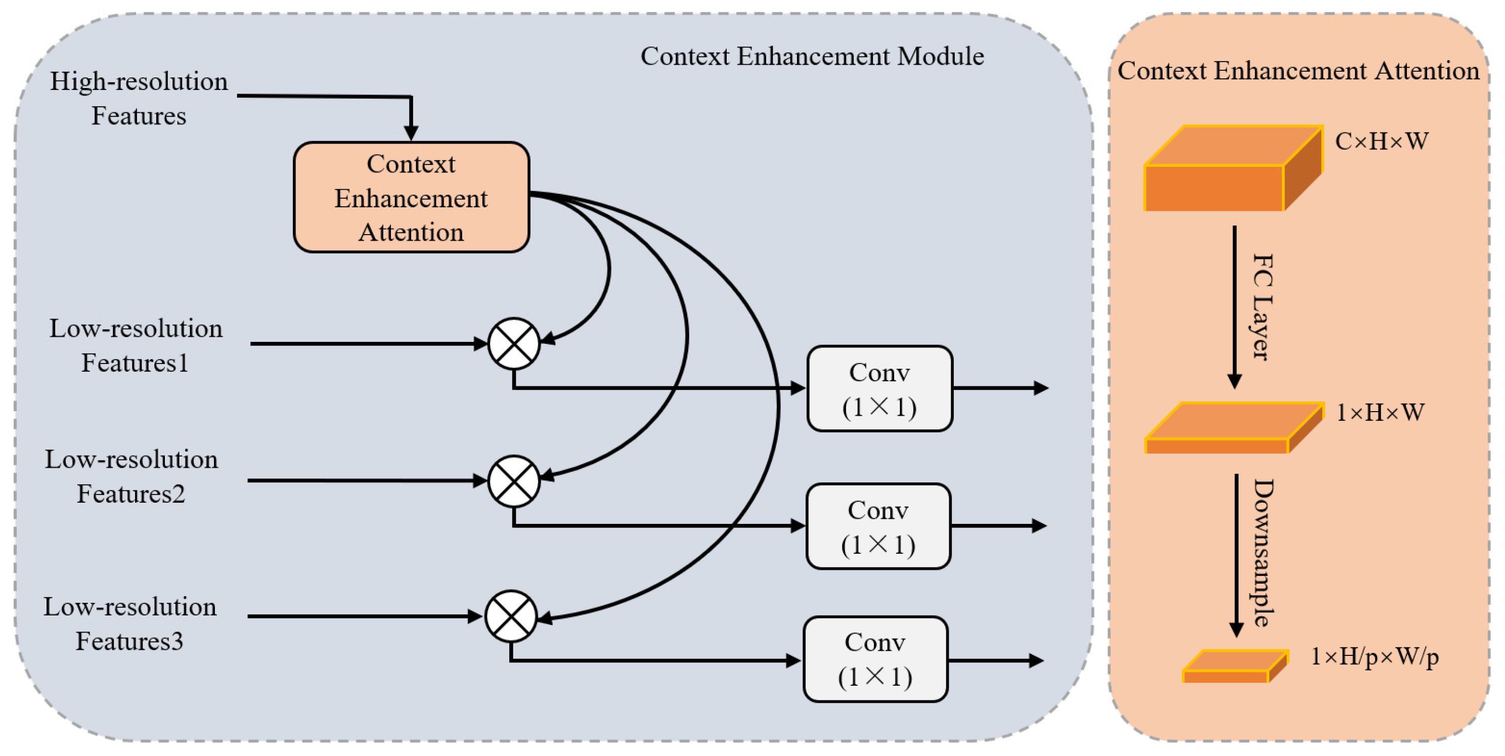 Agriculture 15 01152 g005