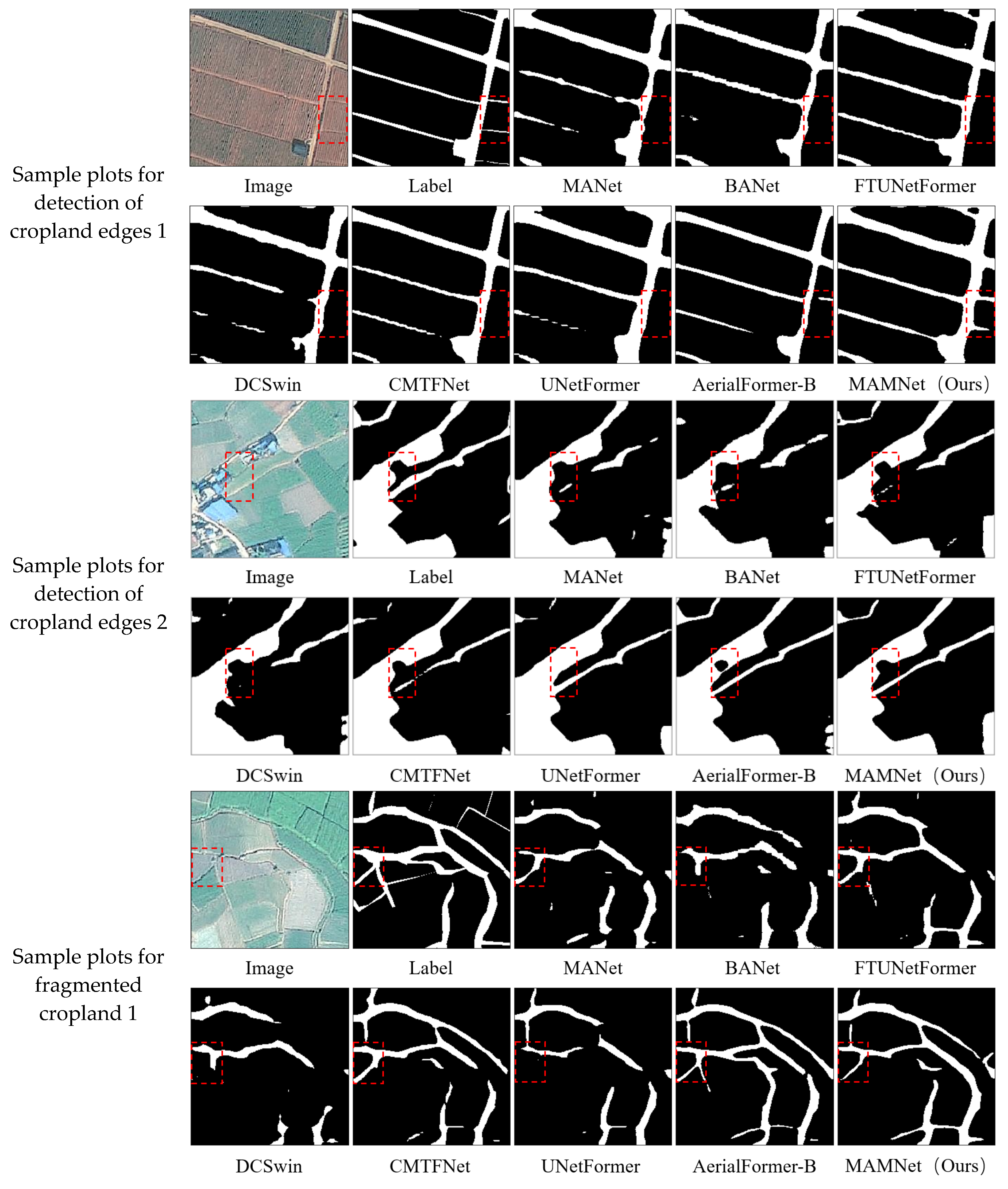 Agriculture 15 01152 g008a