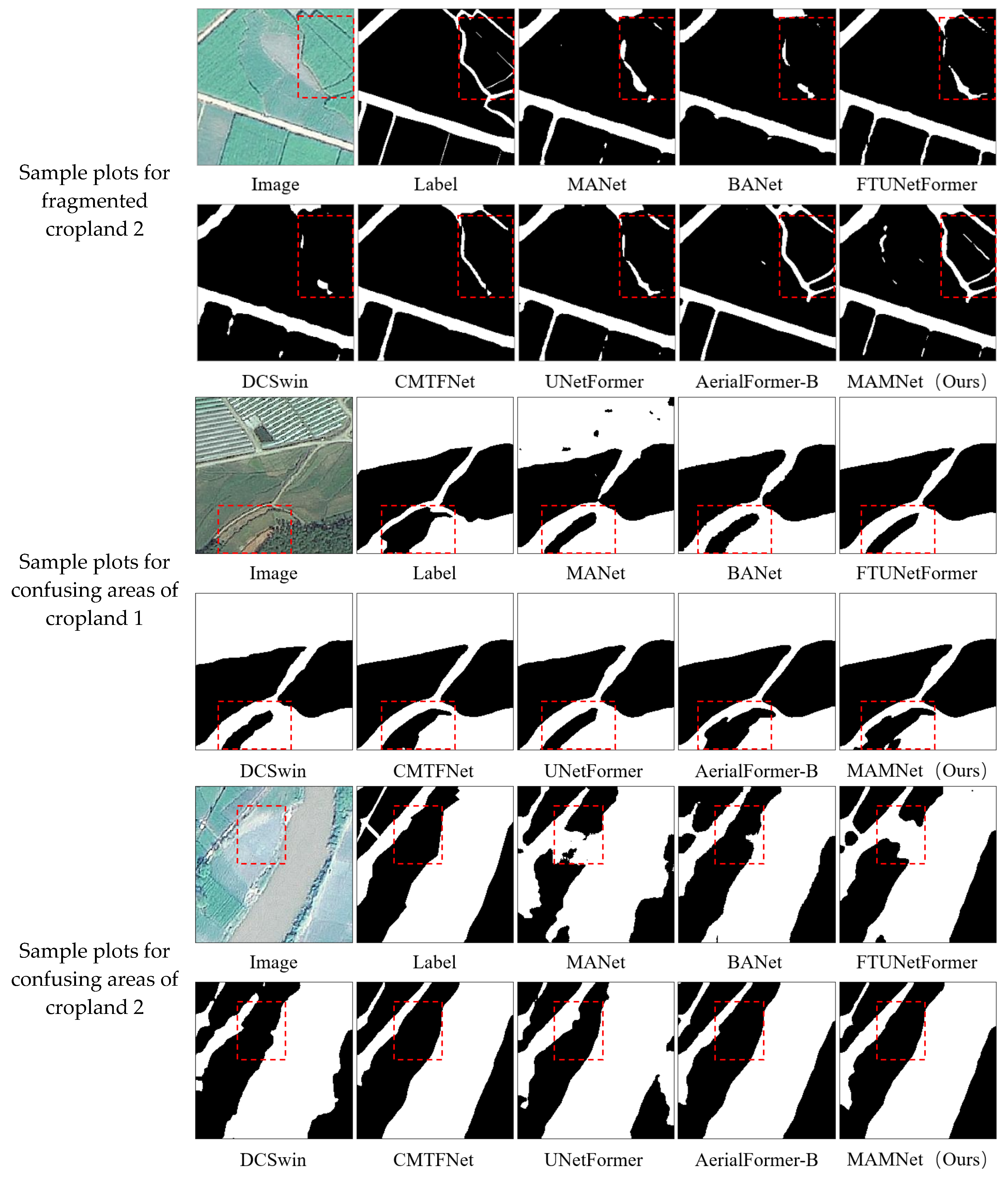 Agriculture 15 01152 g008b