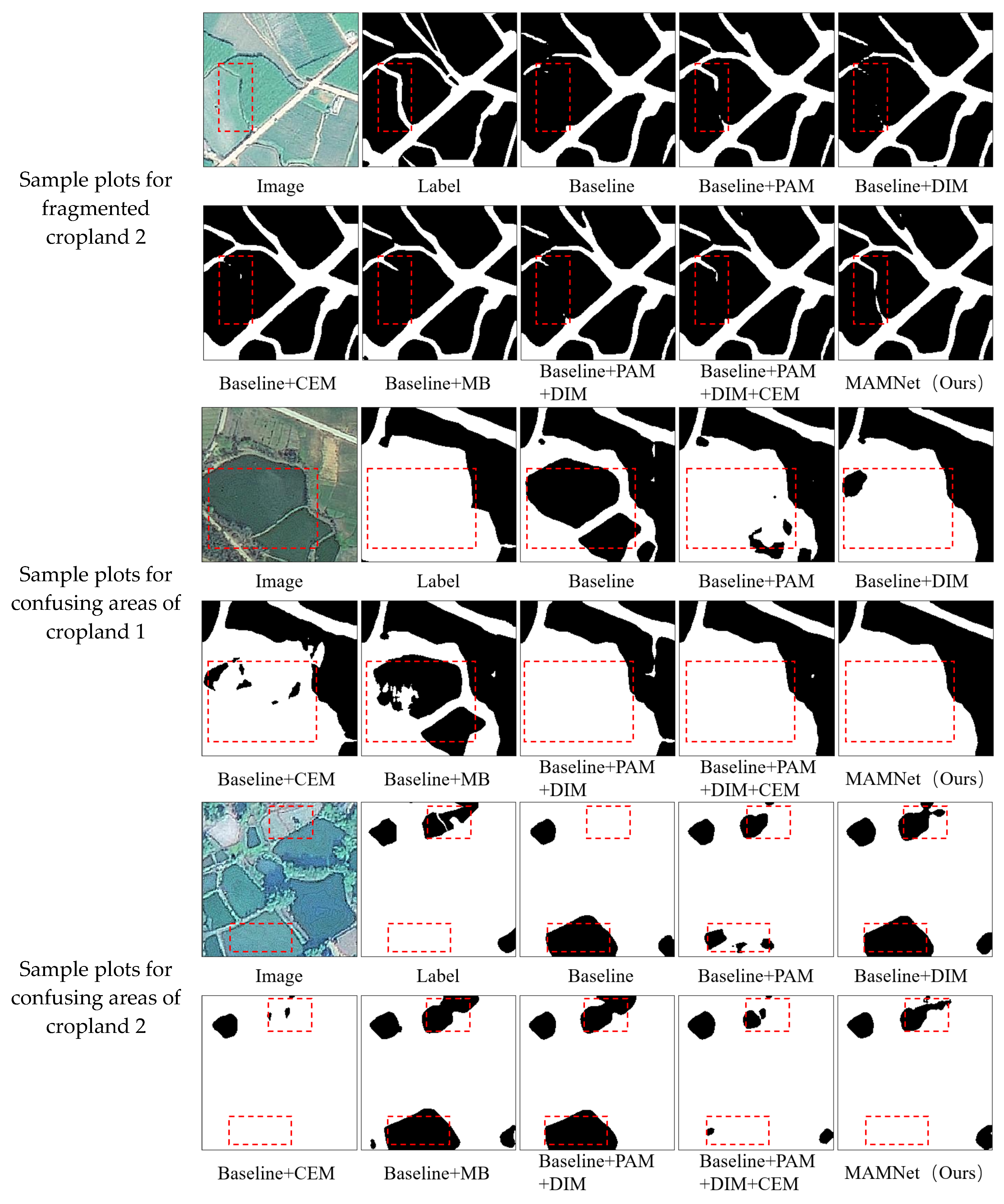 Agriculture 15 01152 g009b