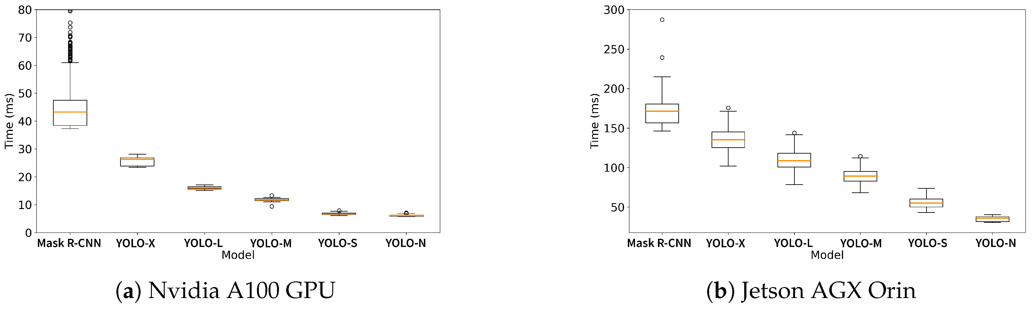 Agriculture 15 01154 g005