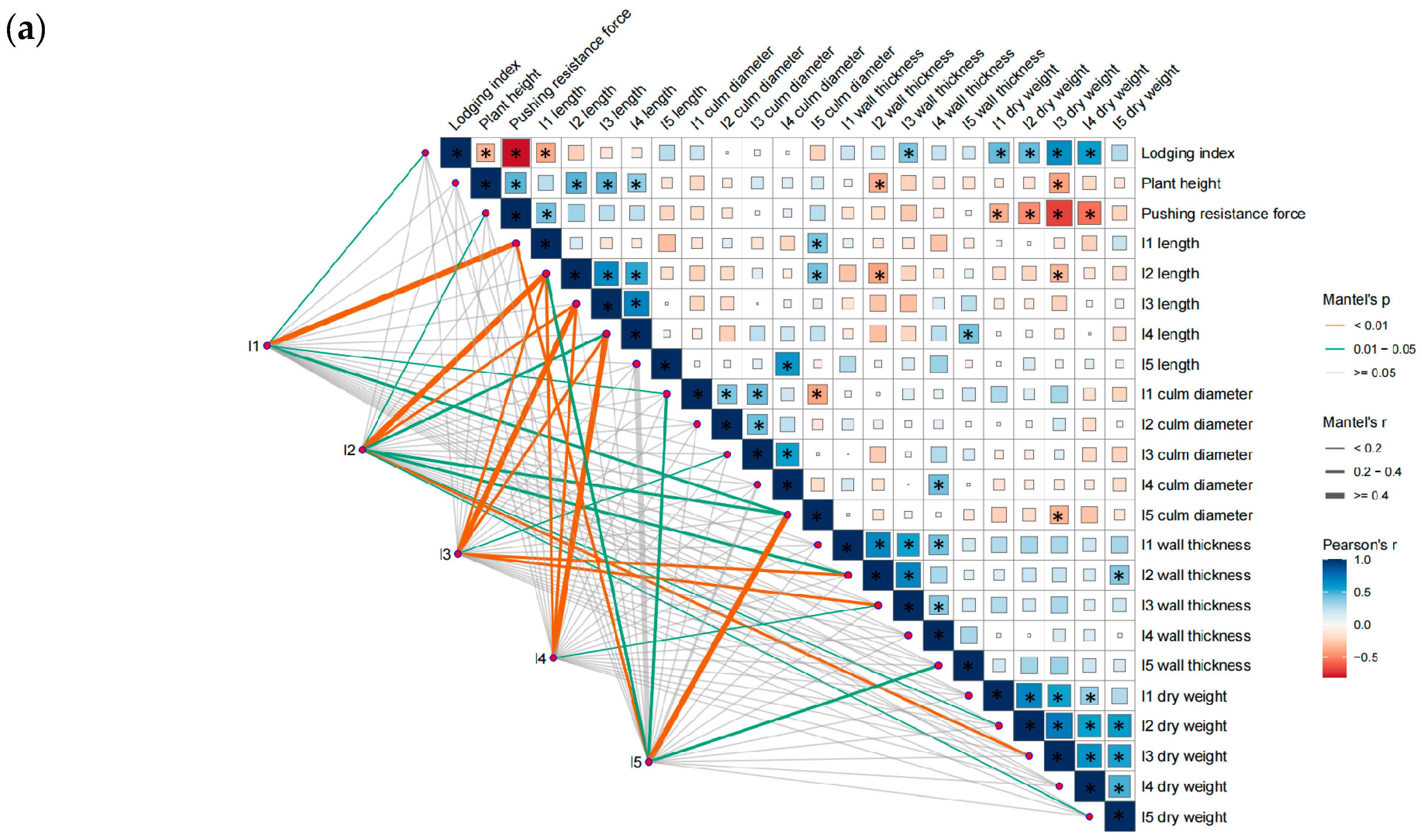 Agriculture 15 01155 g001a