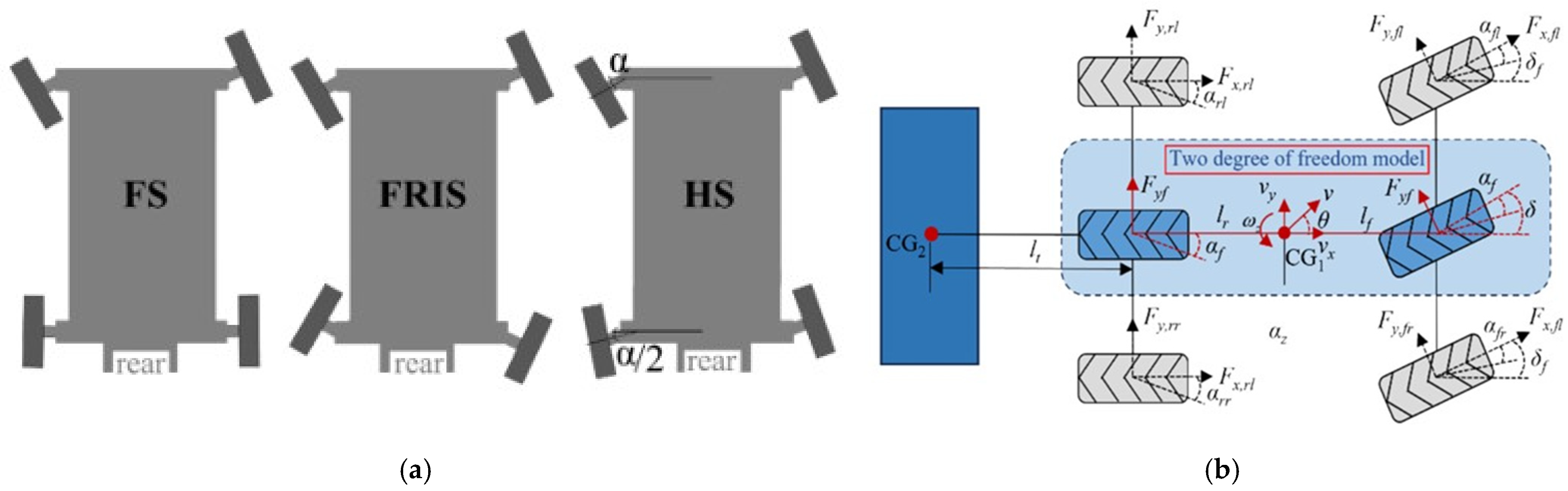 Agriculture 15 01158 g005a