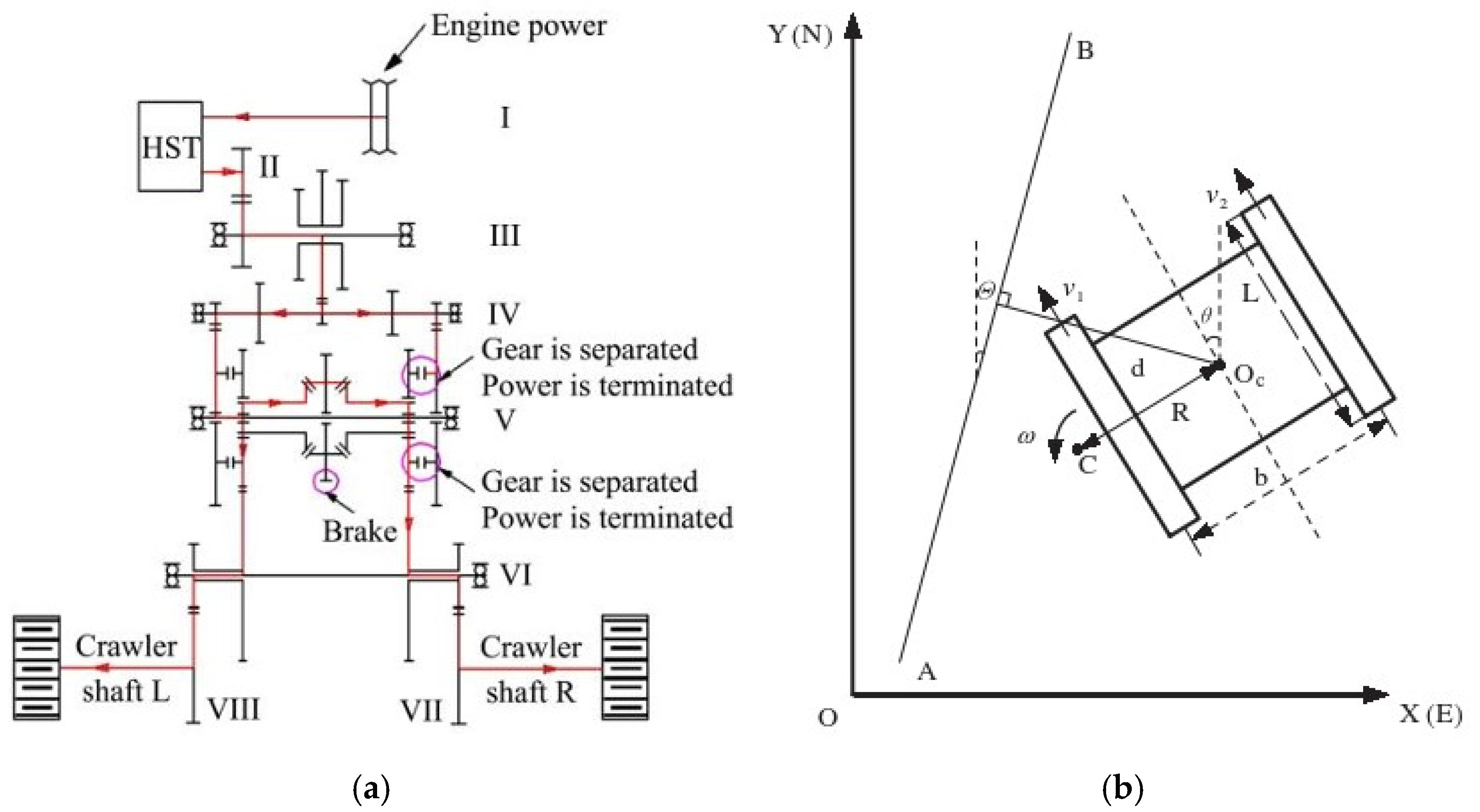 Agriculture 15 01158 g006a