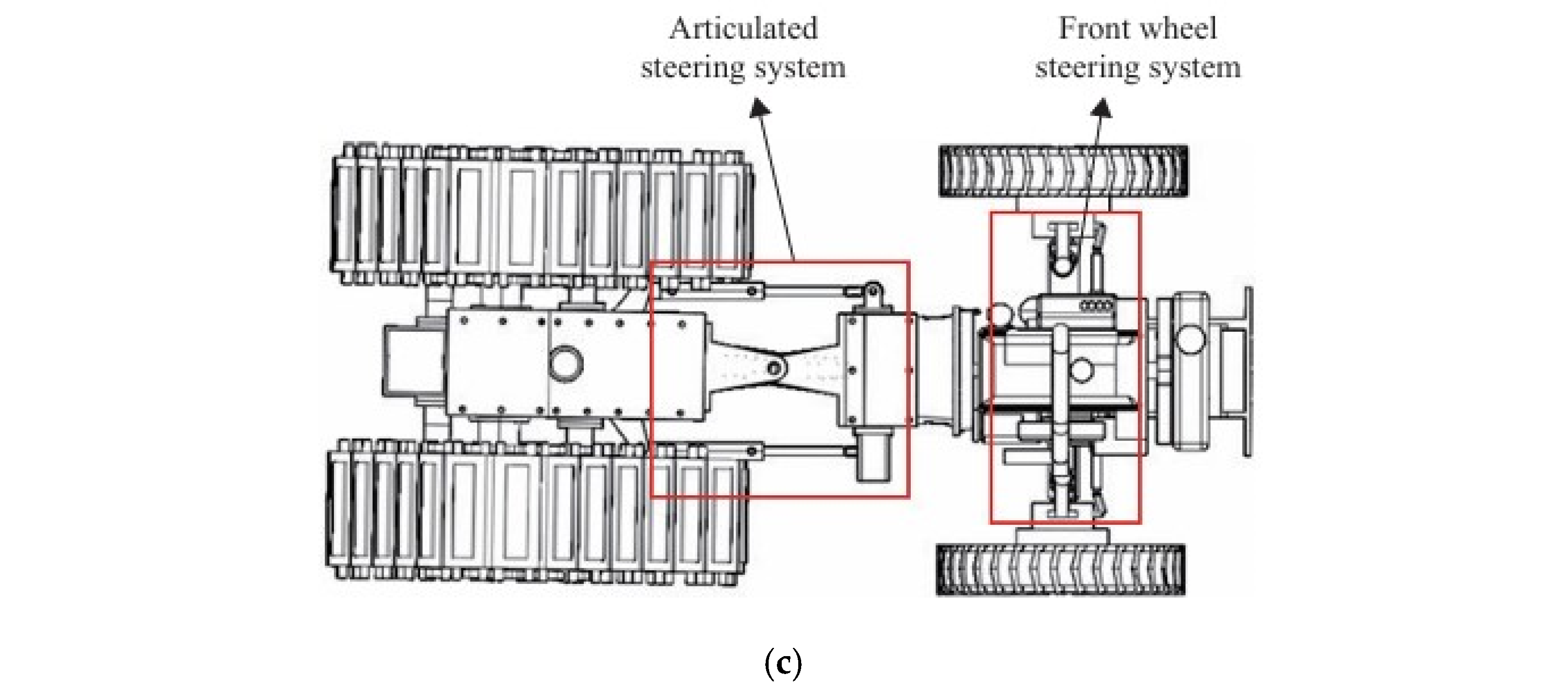 Agriculture 15 01158 g006b