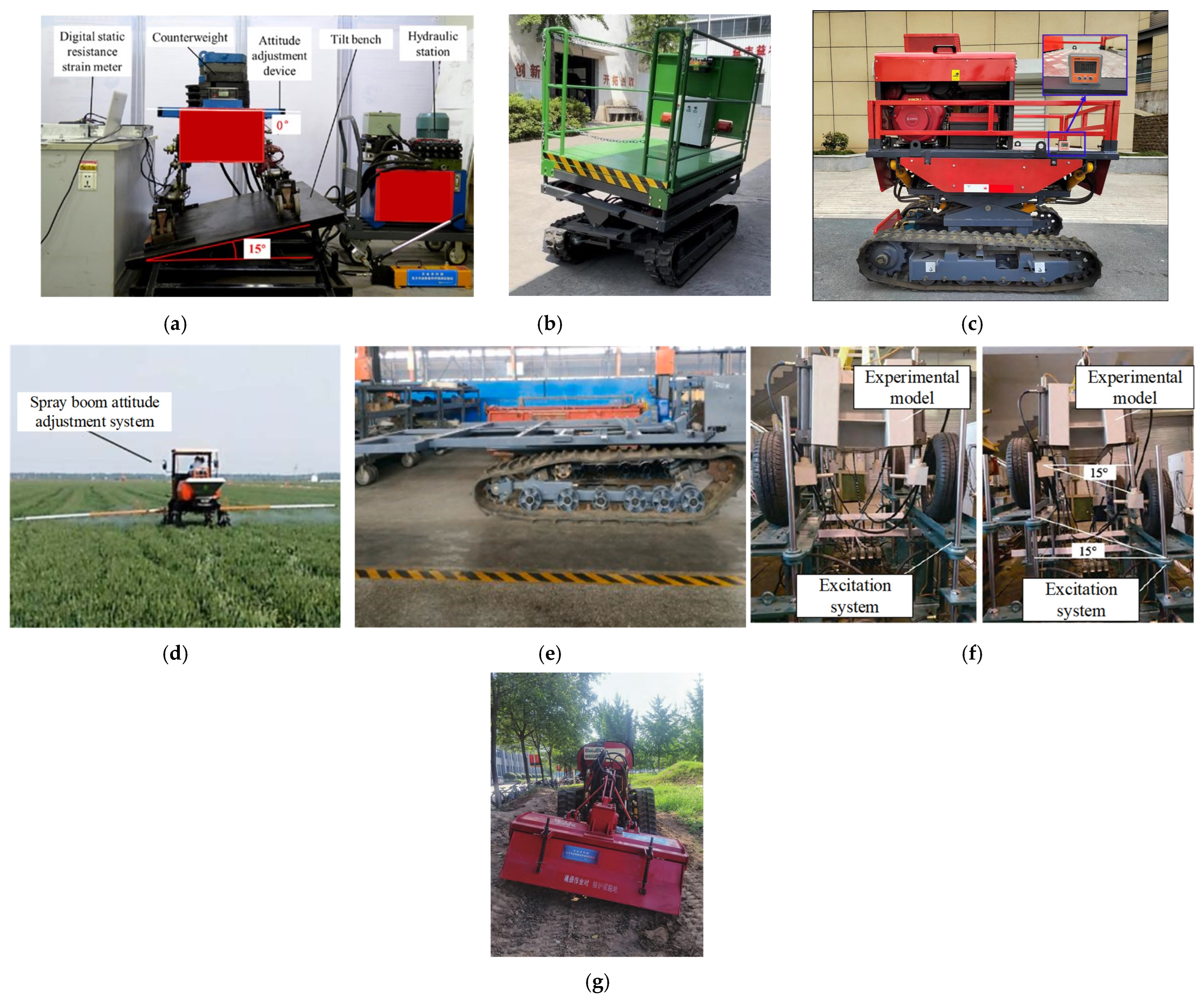 Agriculture 15 01158 g007