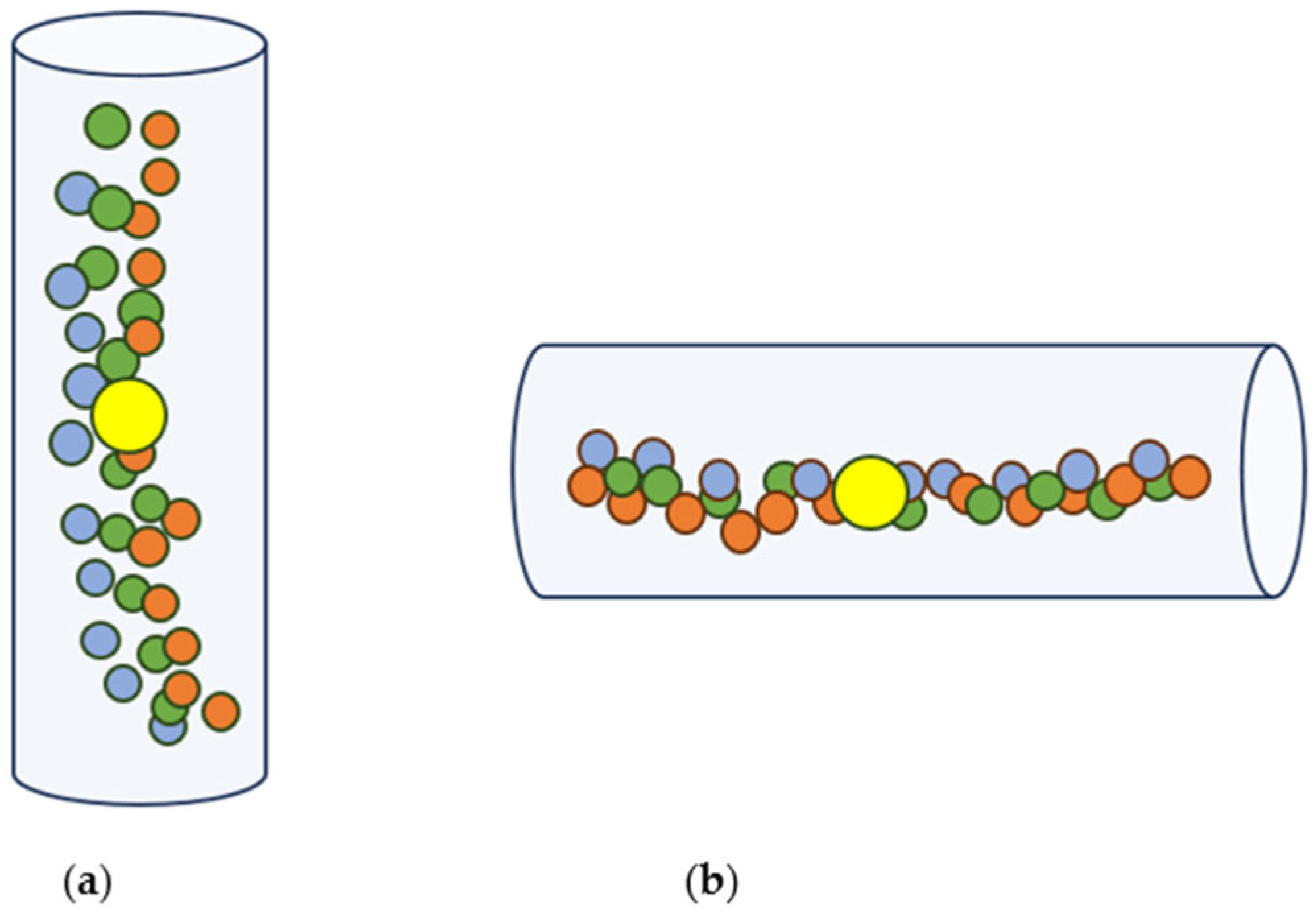 Agriculture 15 01160 g003