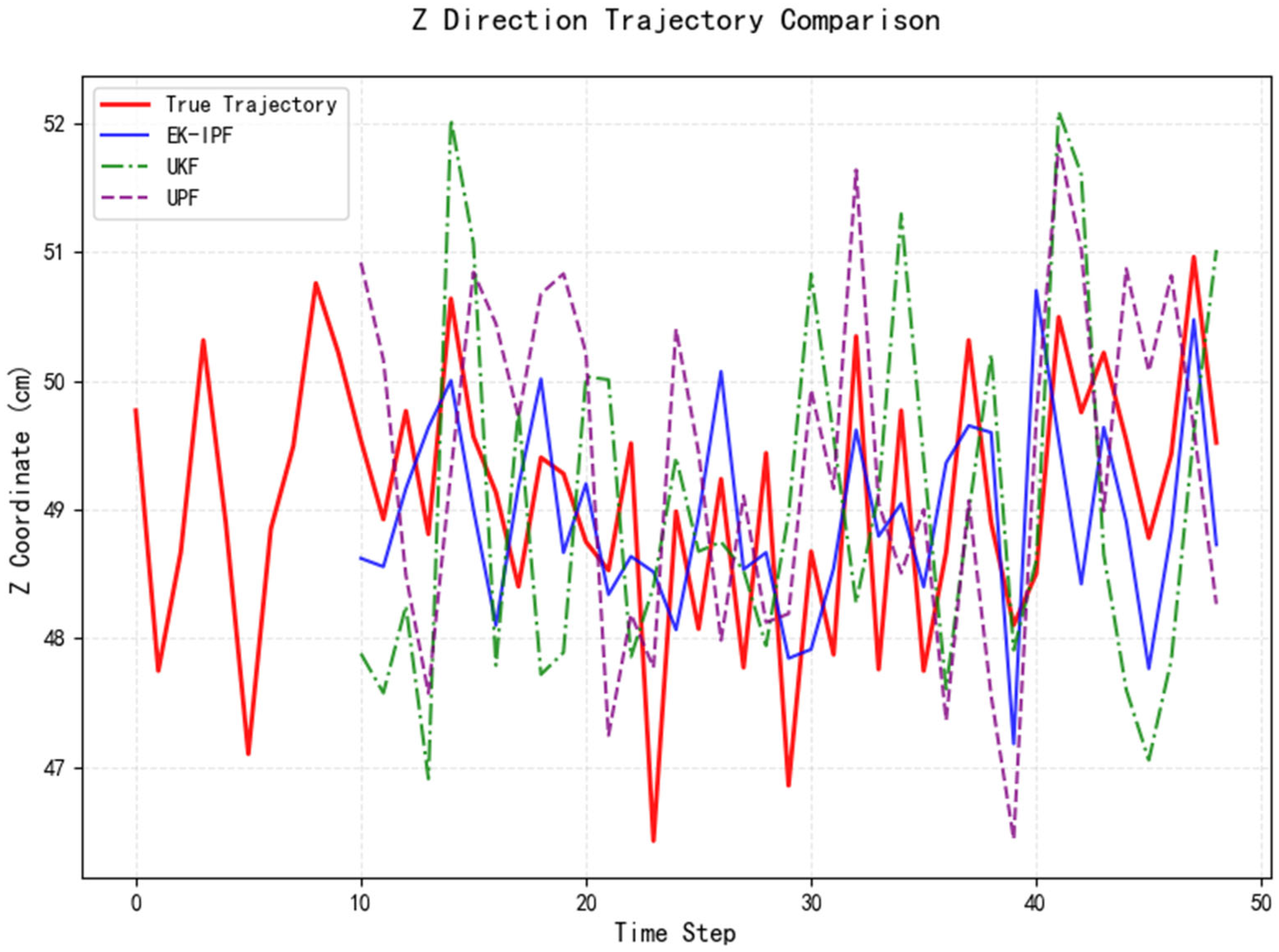 Agriculture 15 01160 g007b