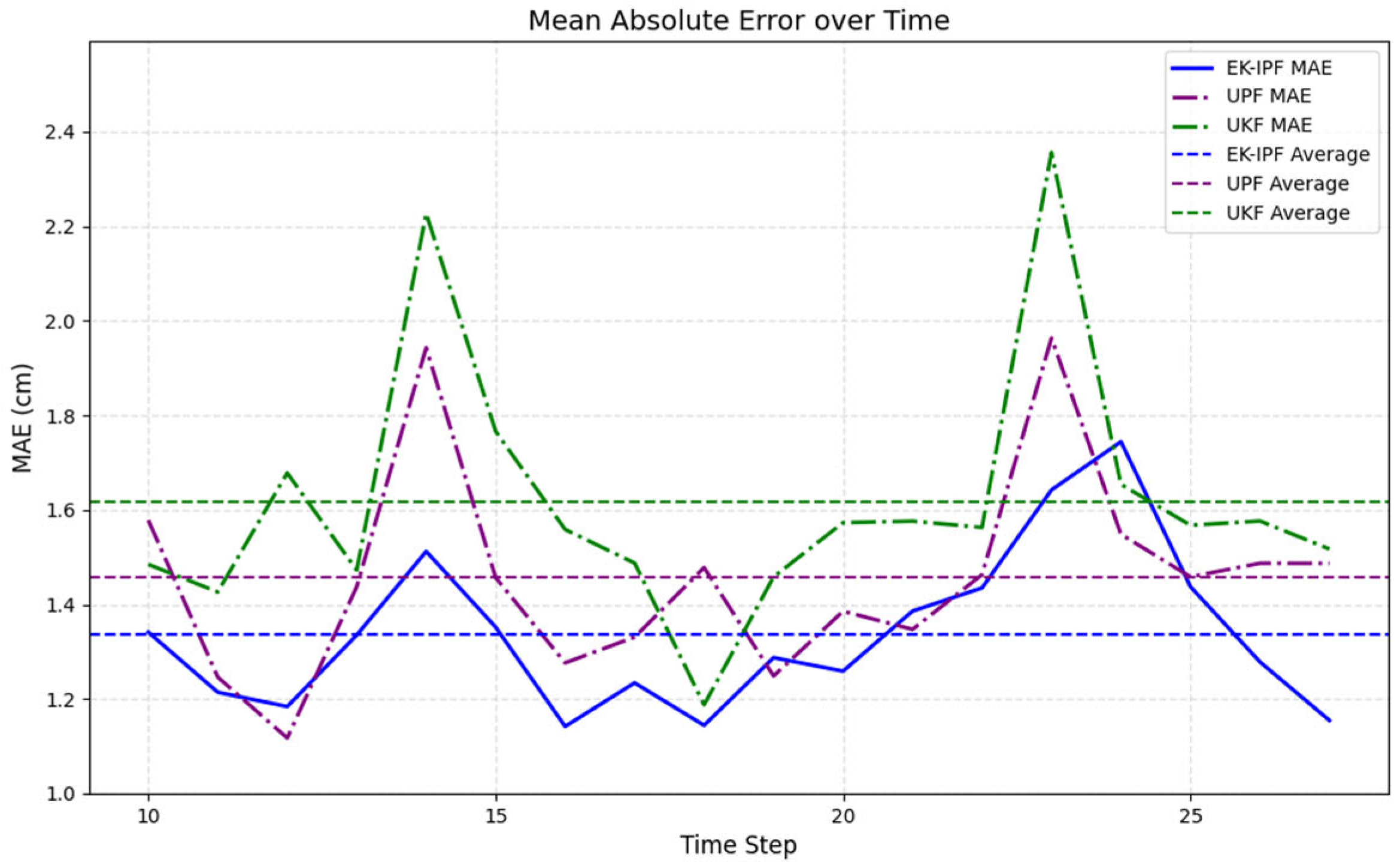 Agriculture 15 01160 g009