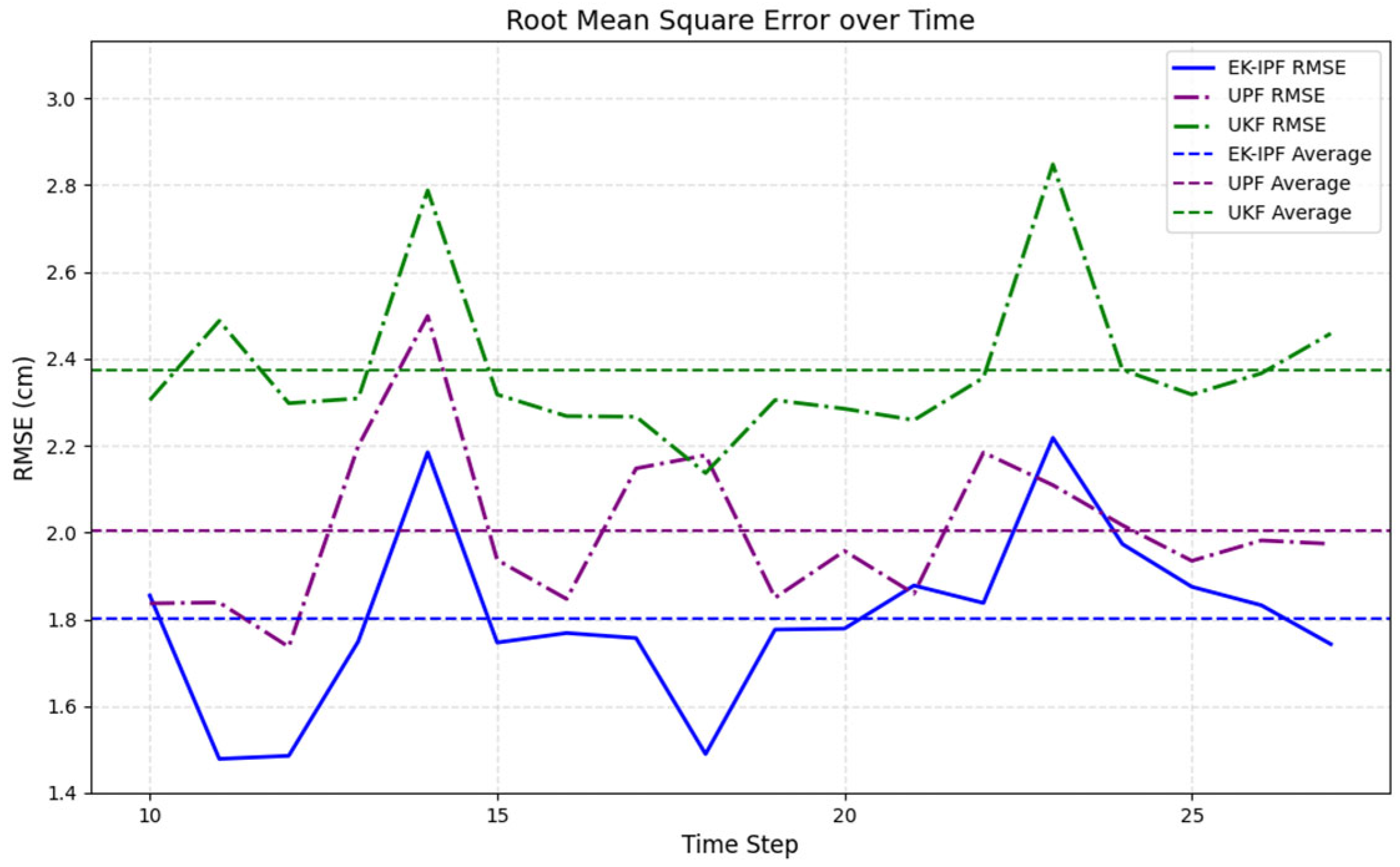 Agriculture 15 01160 g010