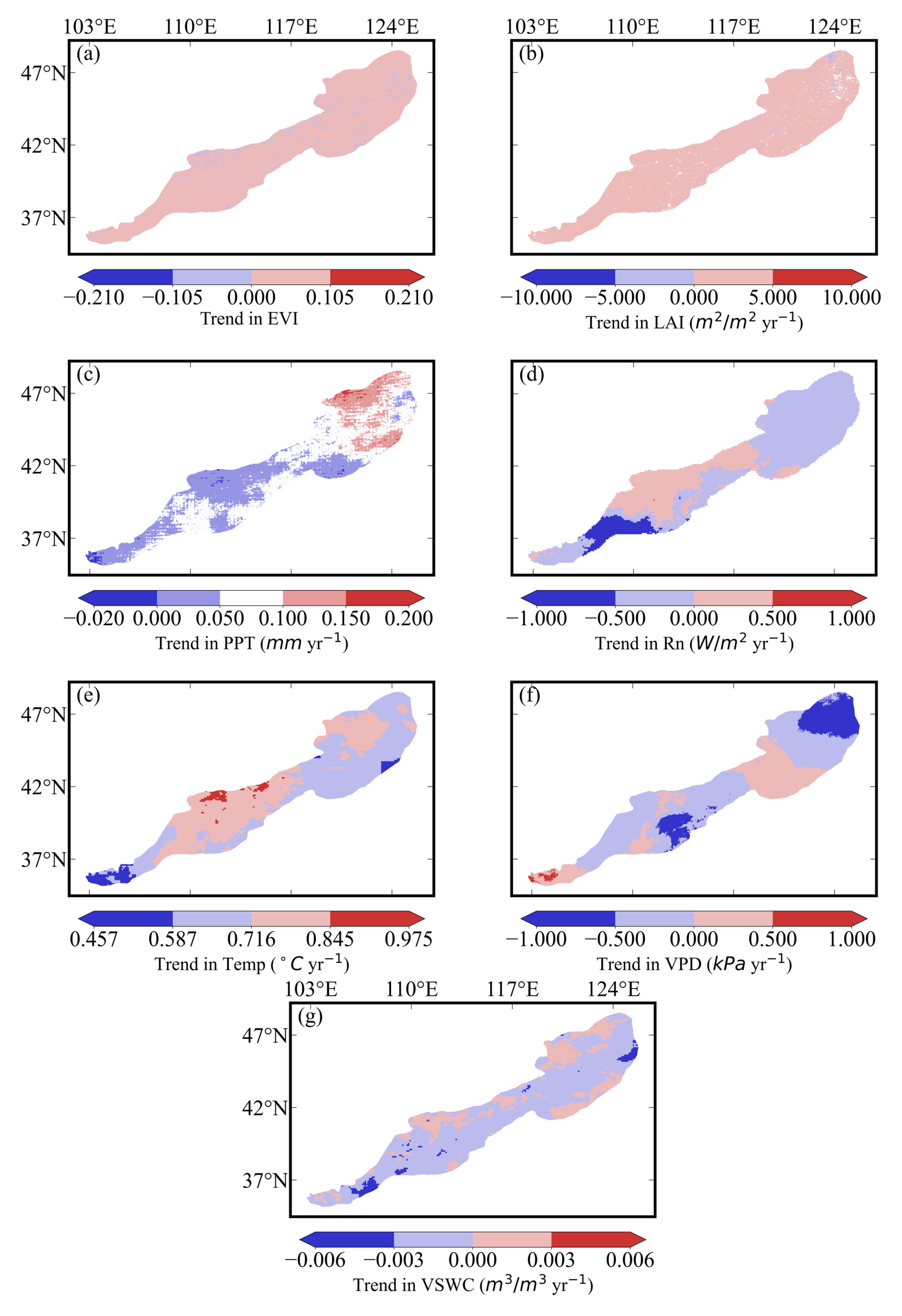 Agriculture 15 01164 g008