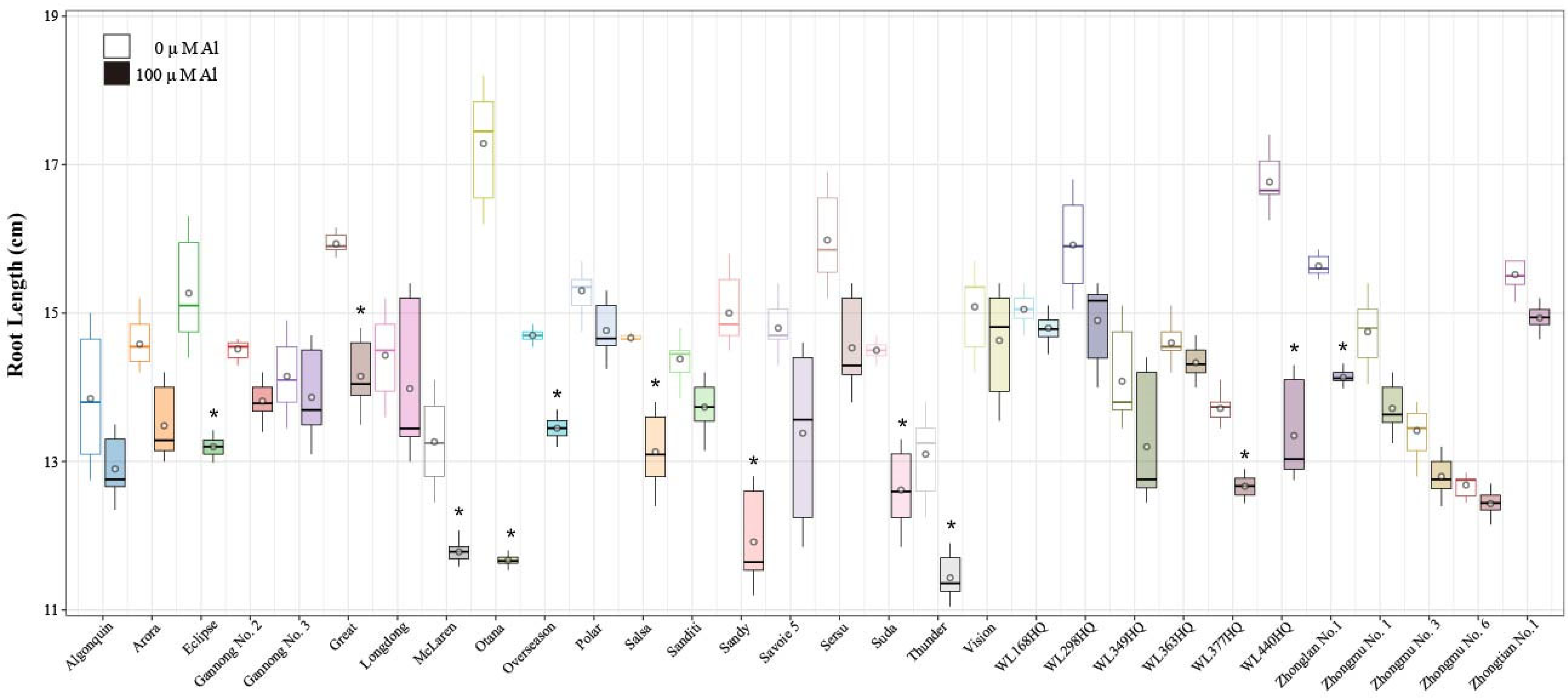 Agriculture 15 01168 g001