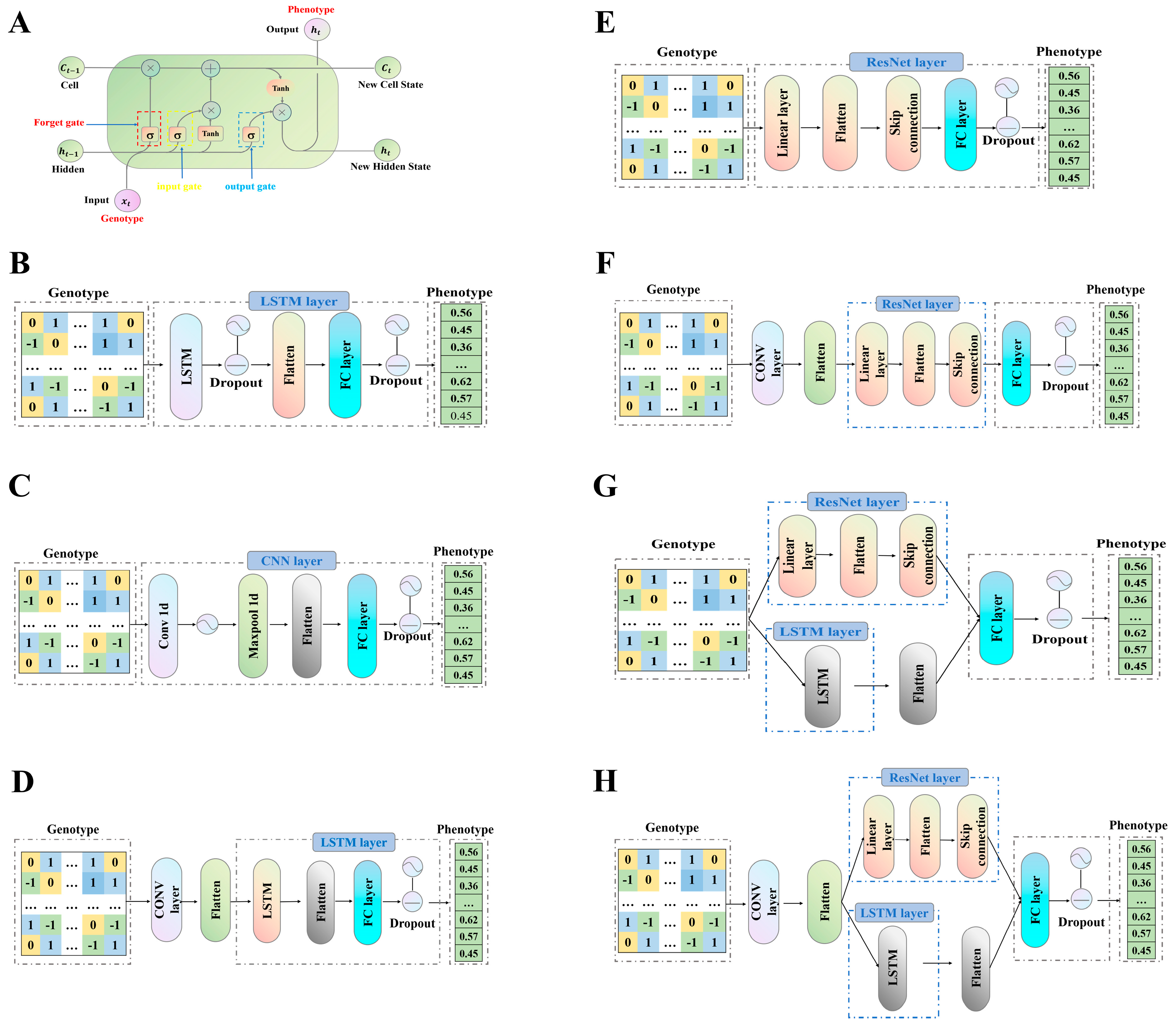 Agriculture 15 01171 g001