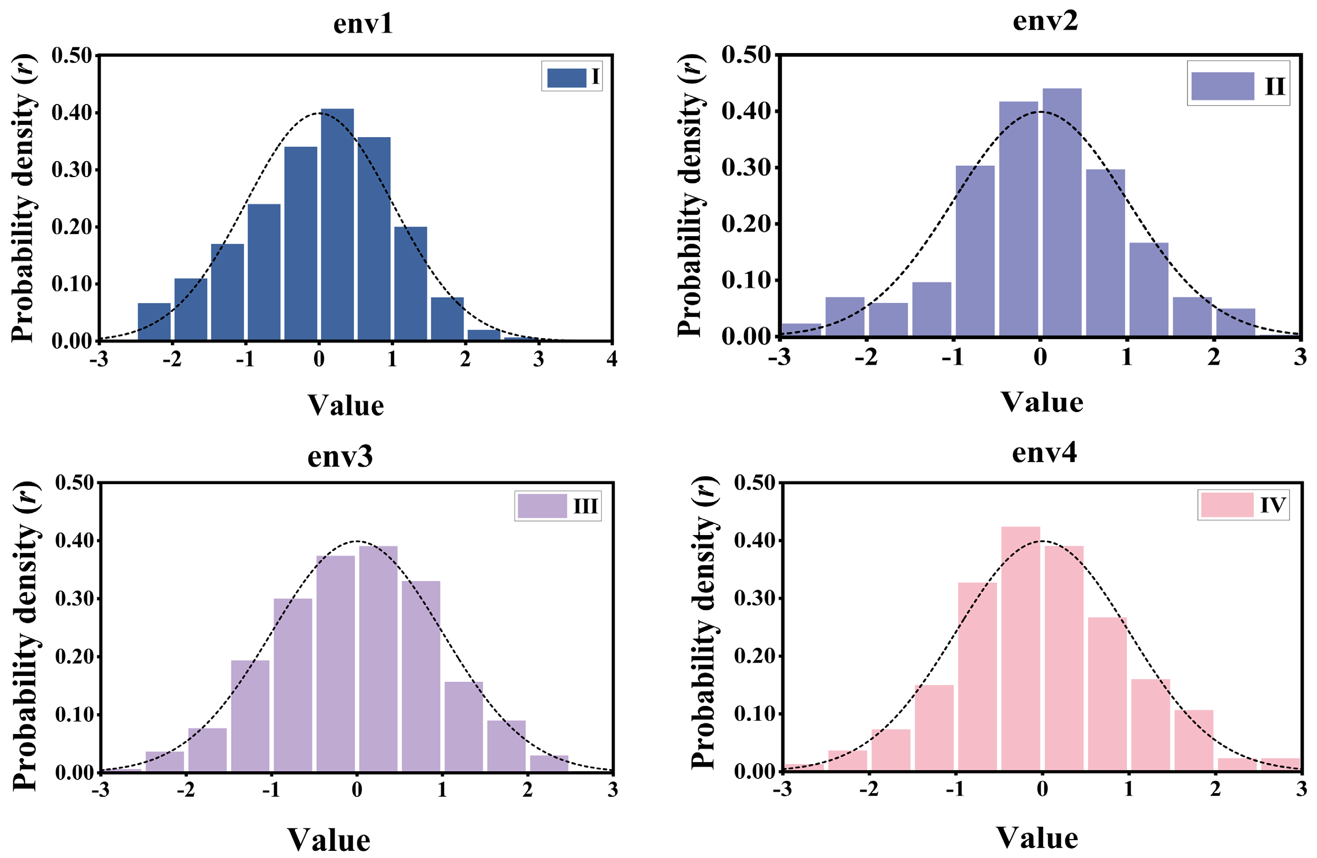 Agriculture 15 01171 g003