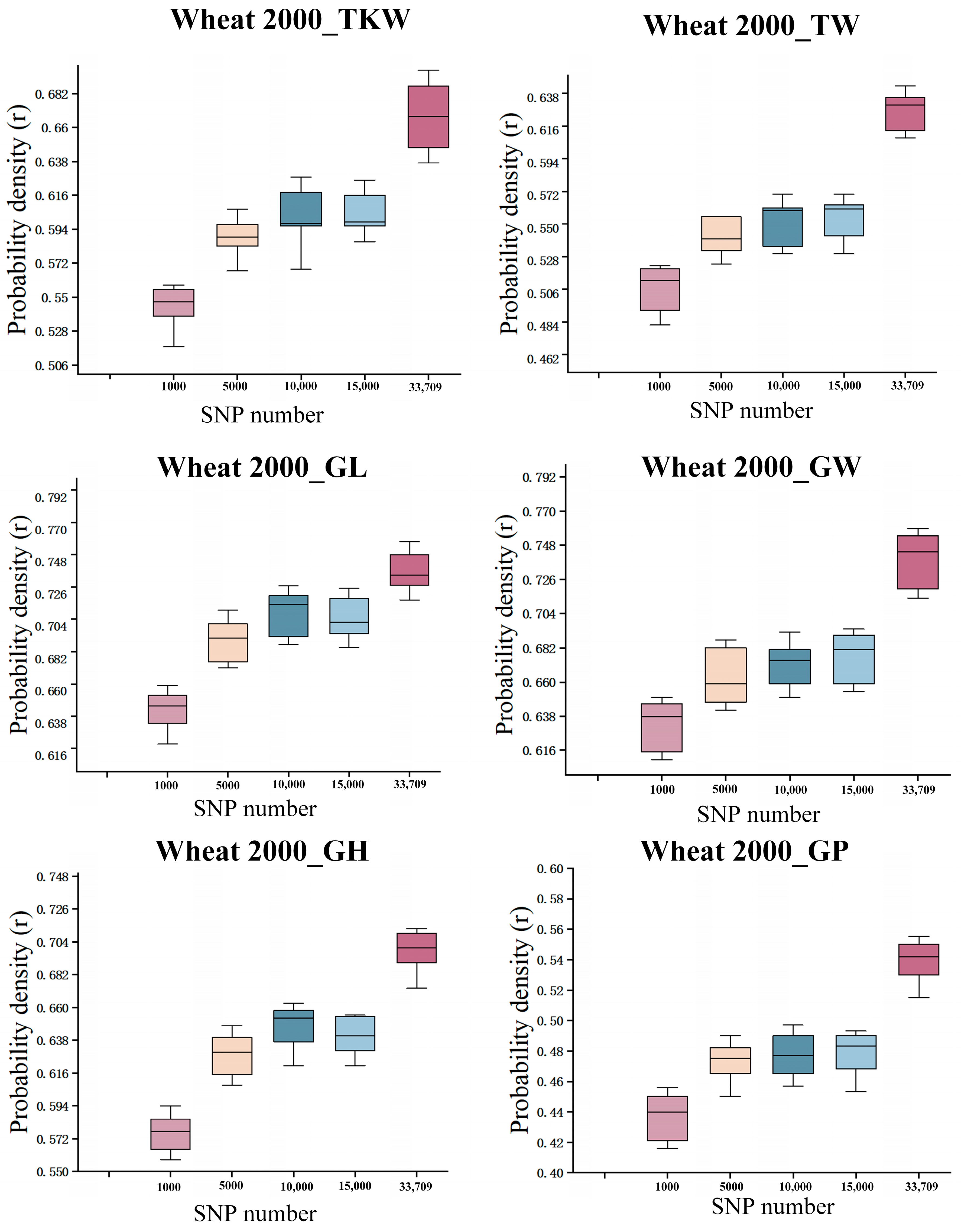 Agriculture 15 01171 g009