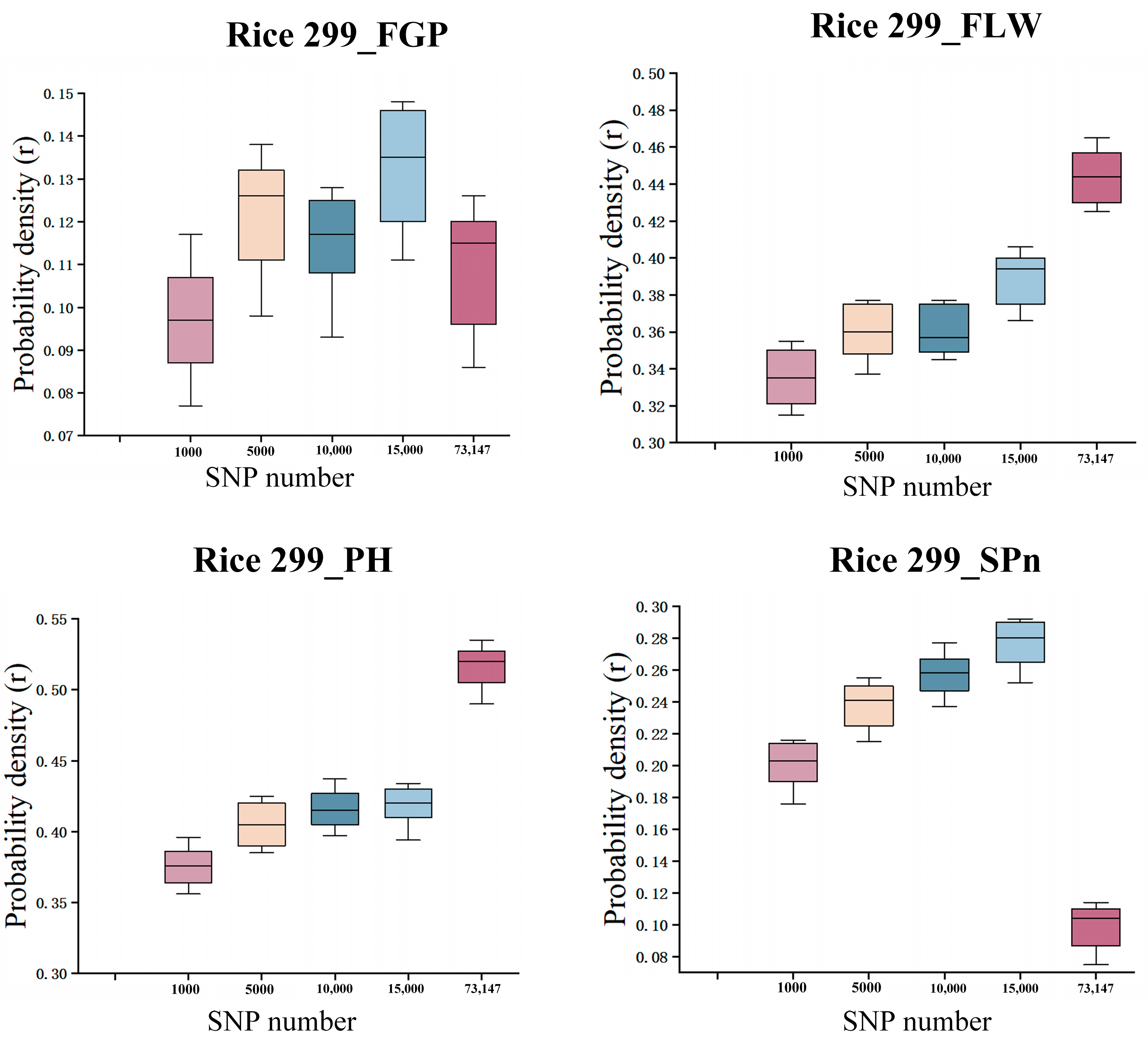 Agriculture 15 01171 g010
