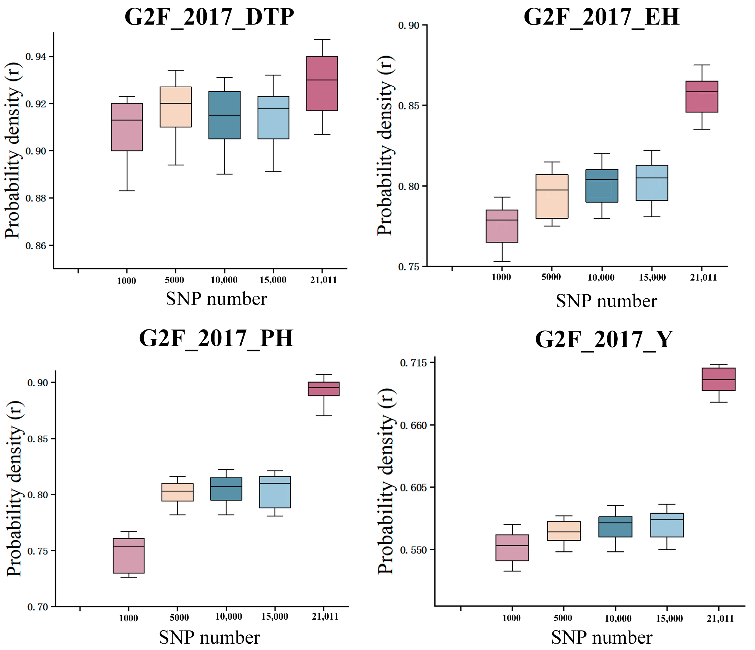 Agriculture 15 01171 g011