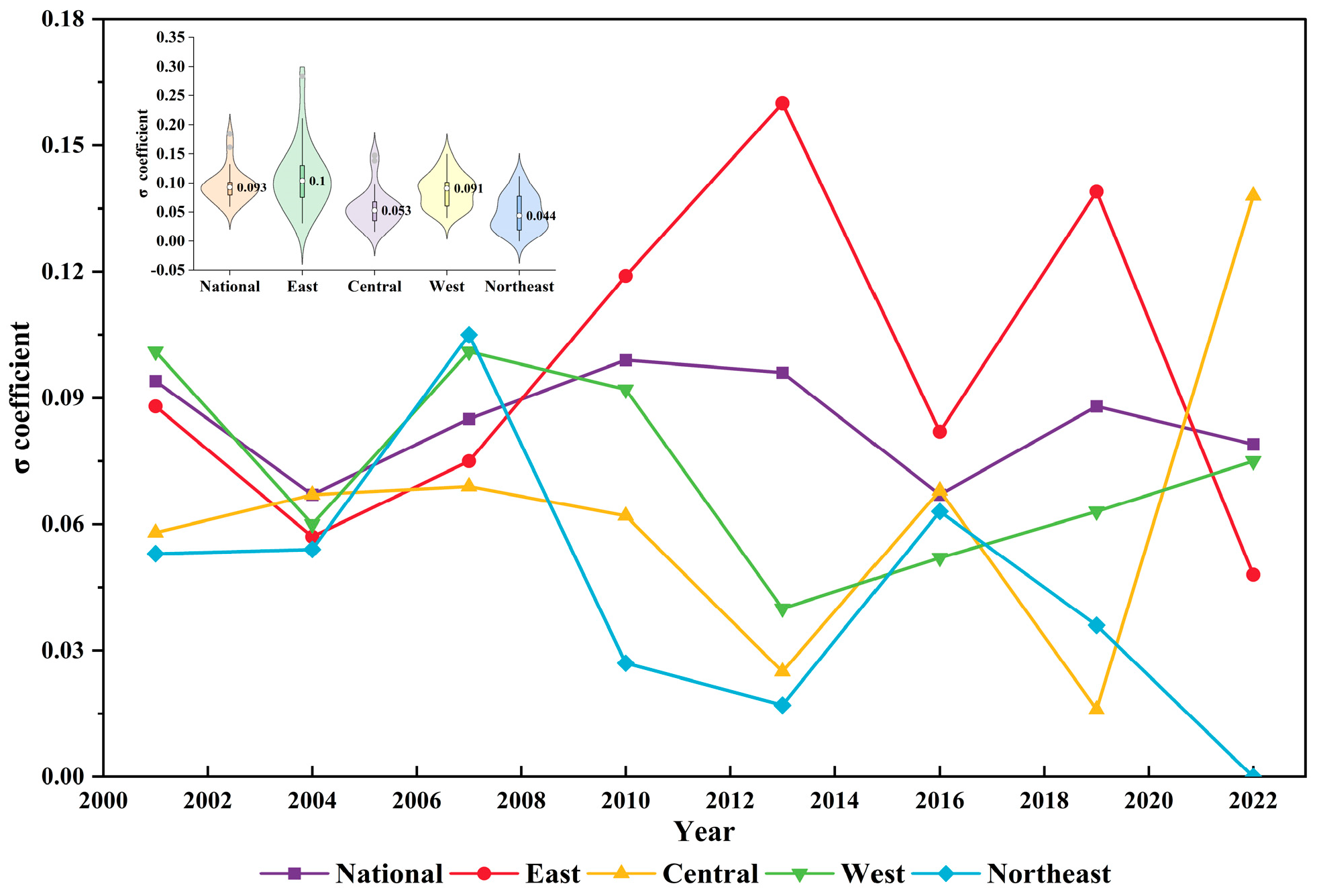 Agriculture 15 01172 g009