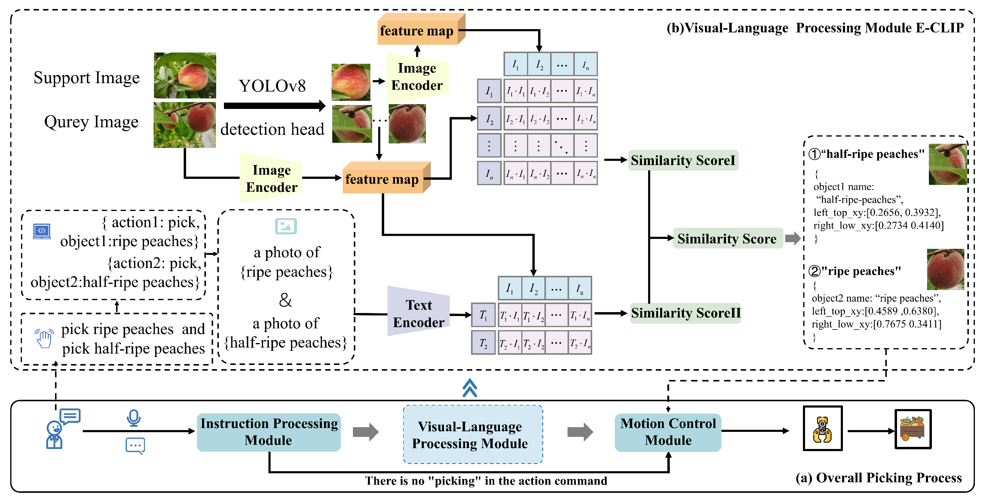 Agriculture 15 01173 g001