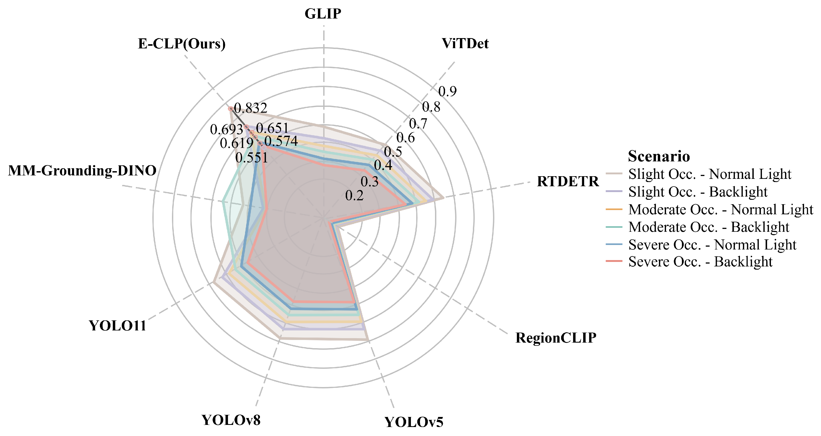 Agriculture 15 01173 g007