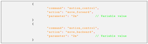 Agriculture 15 01173 i011