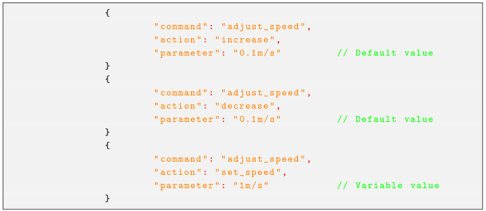 Agriculture 15 01173 i013