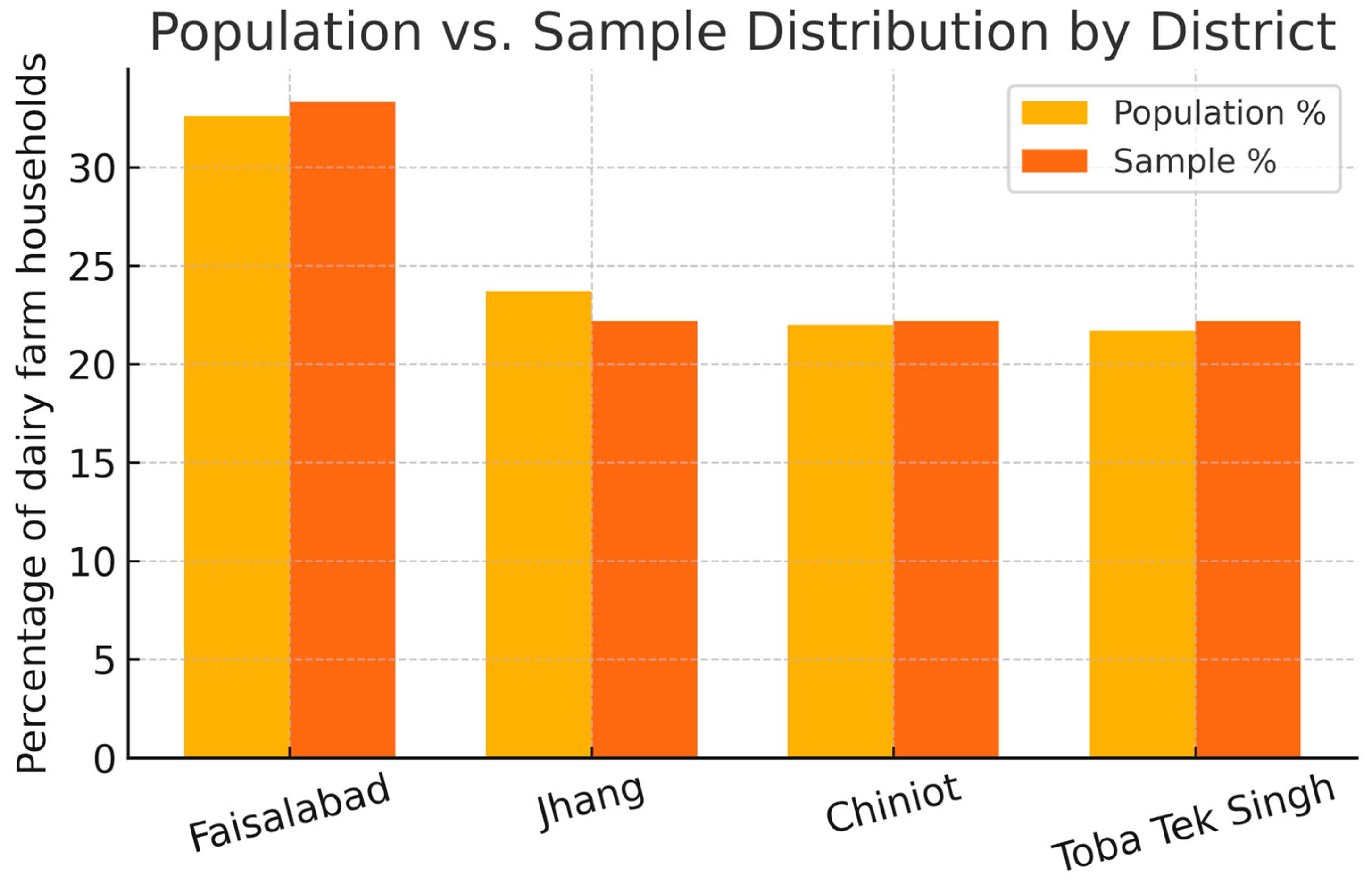 Agriculture 15 01179 g001
