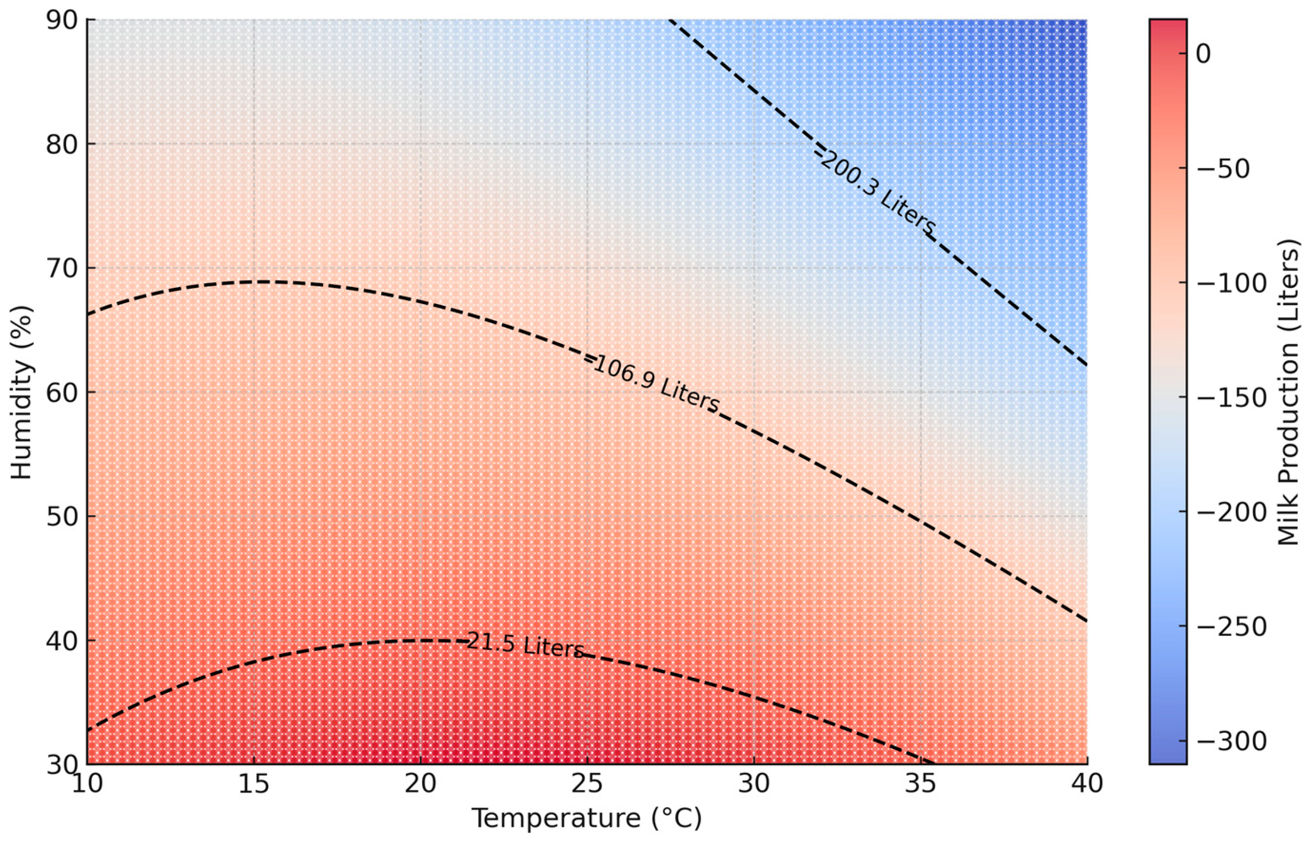 Agriculture 15 01179 g005