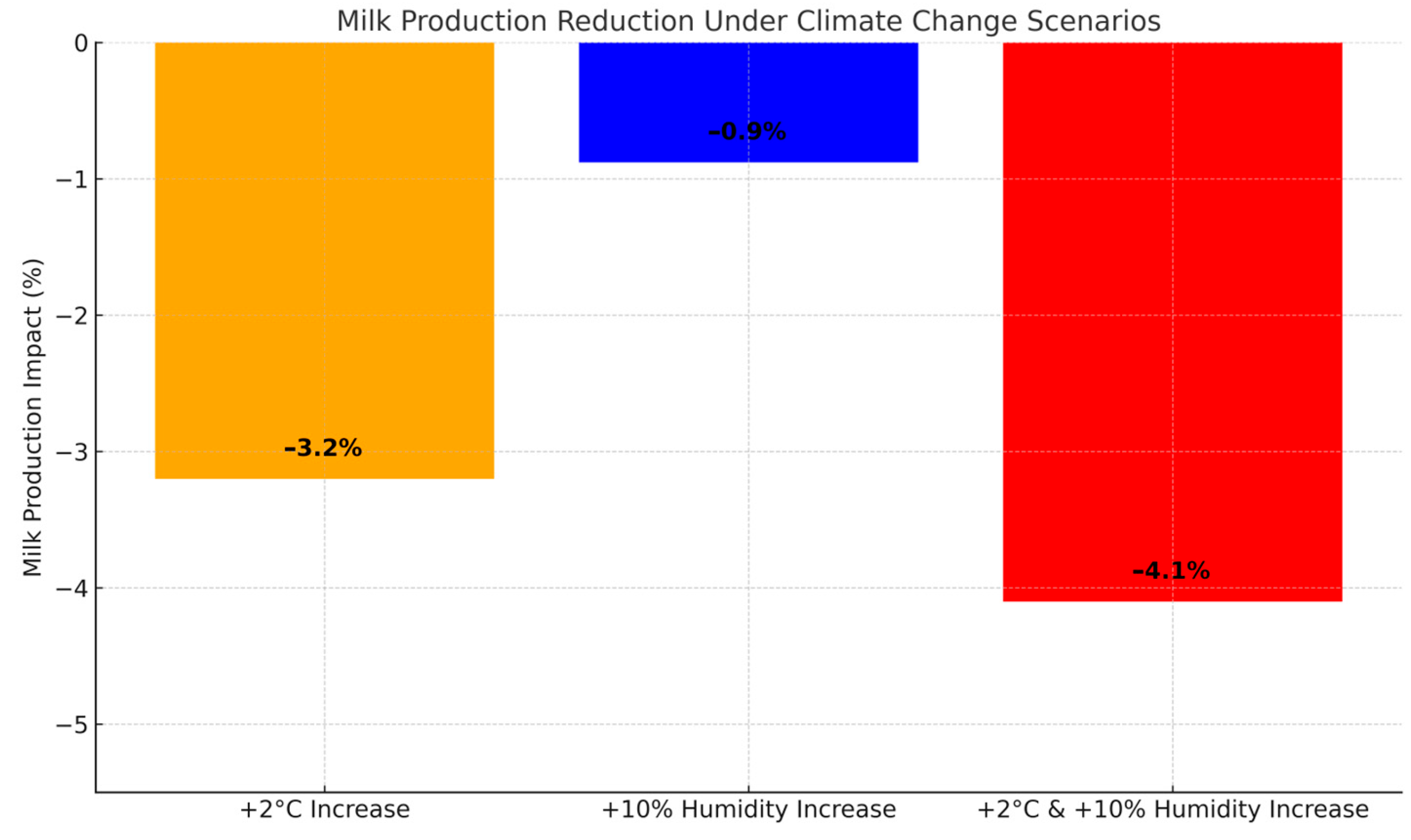 Agriculture 15 01179 g006
