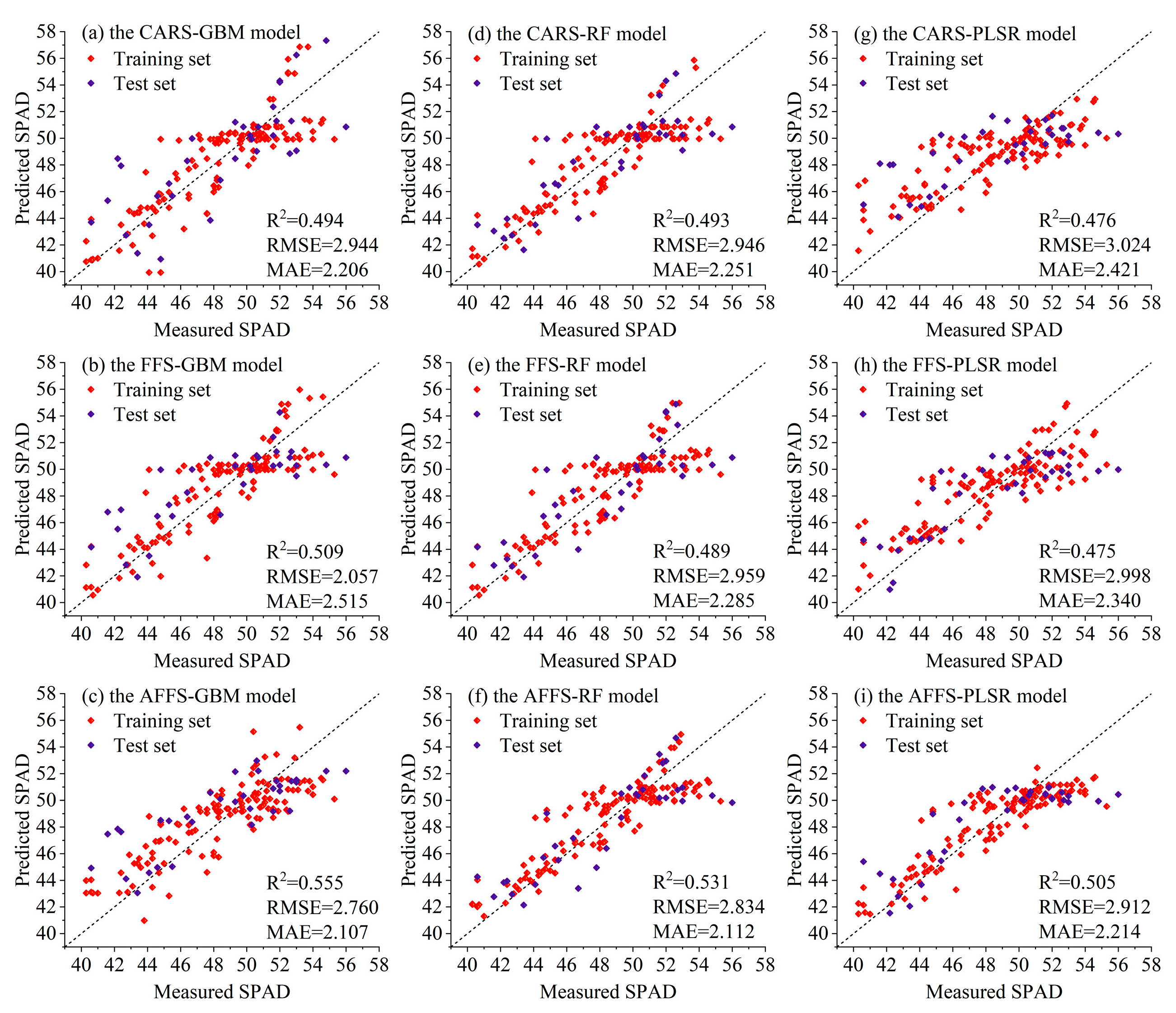 Agriculture 15 01181 g009