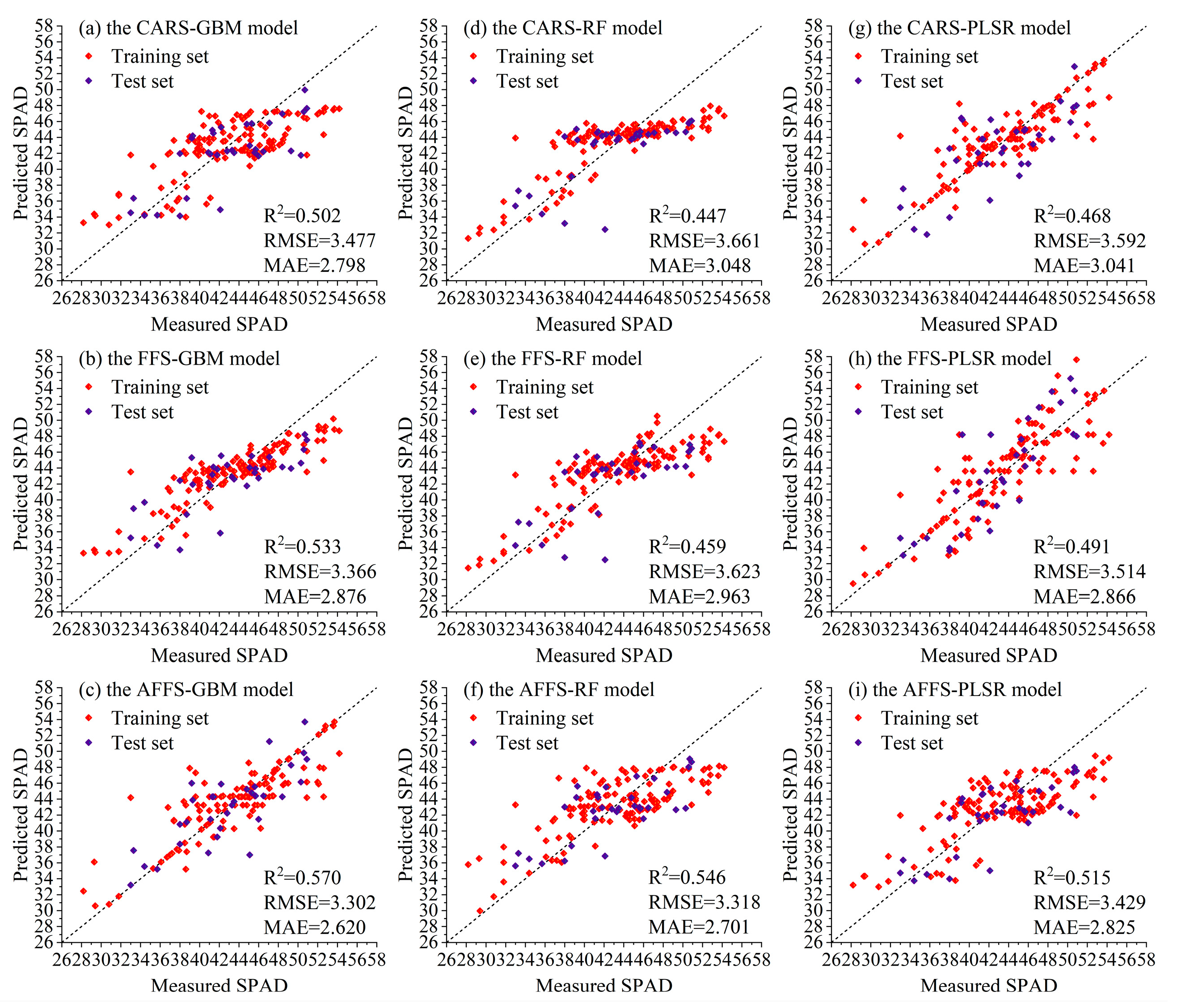 Agriculture 15 01181 g010