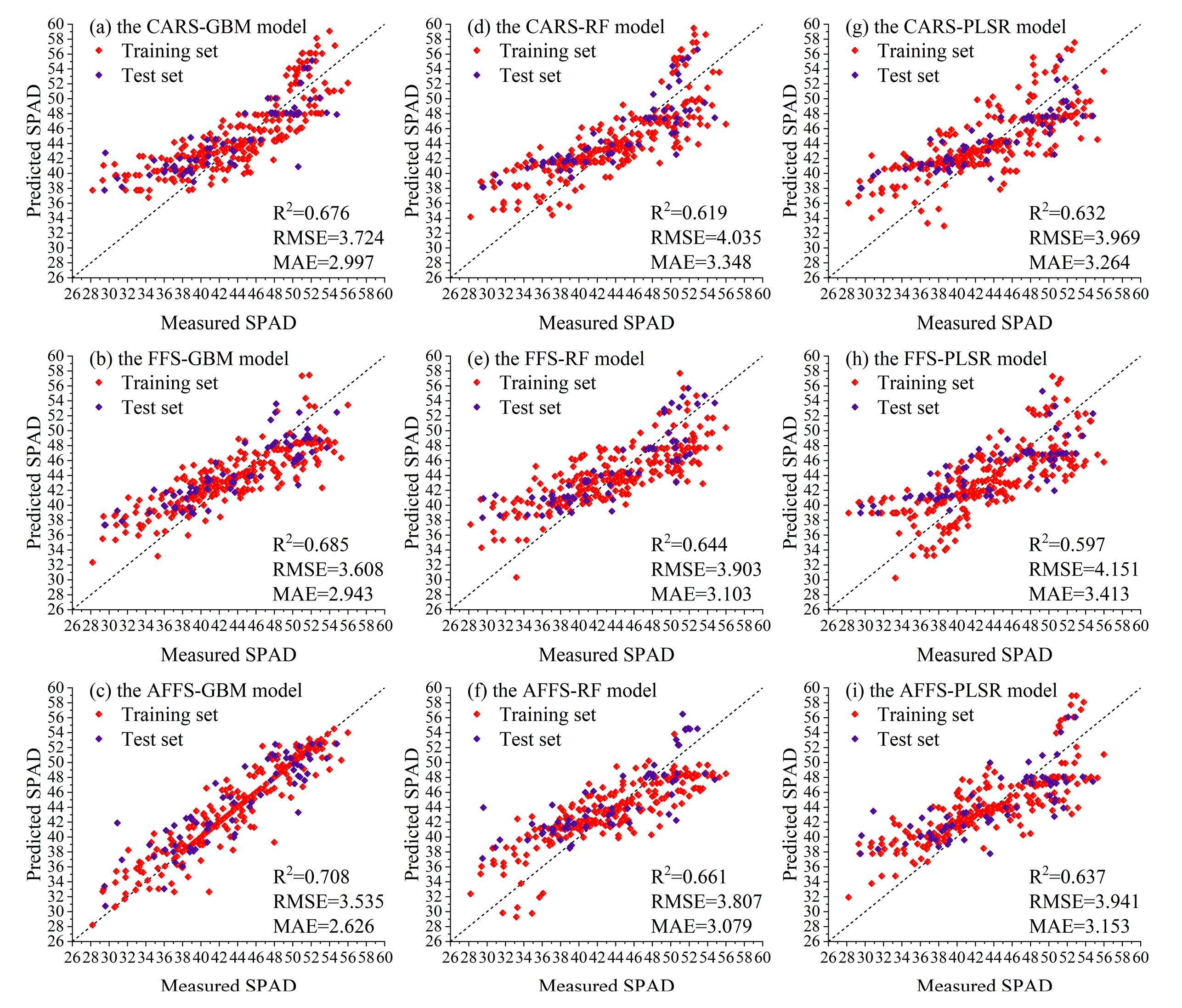Agriculture 15 01181 g011