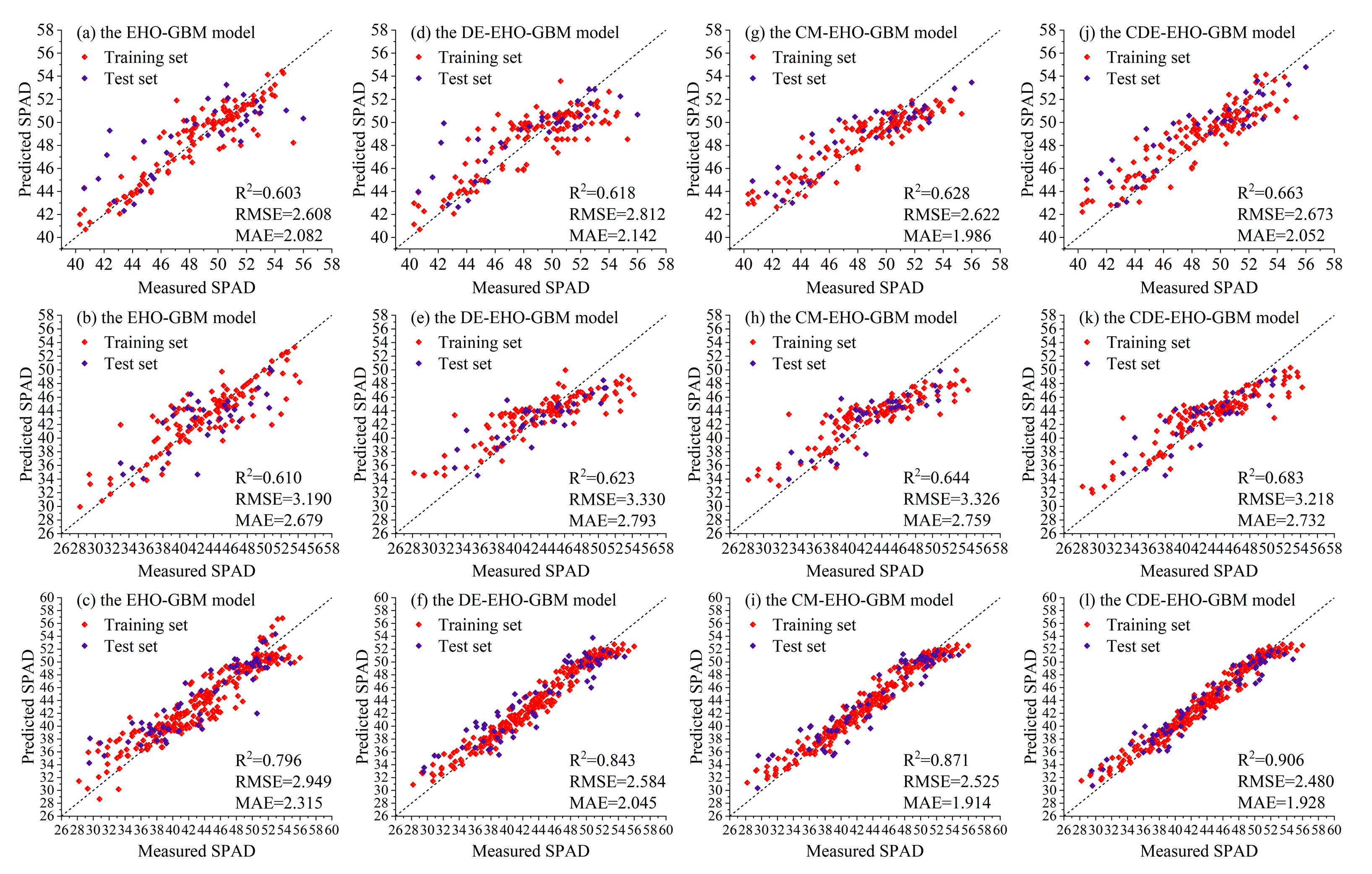Agriculture 15 01181 g013
