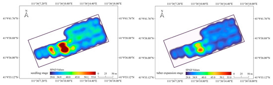 An Innovative Inversion Method of Potato Canopy Chlorophyll