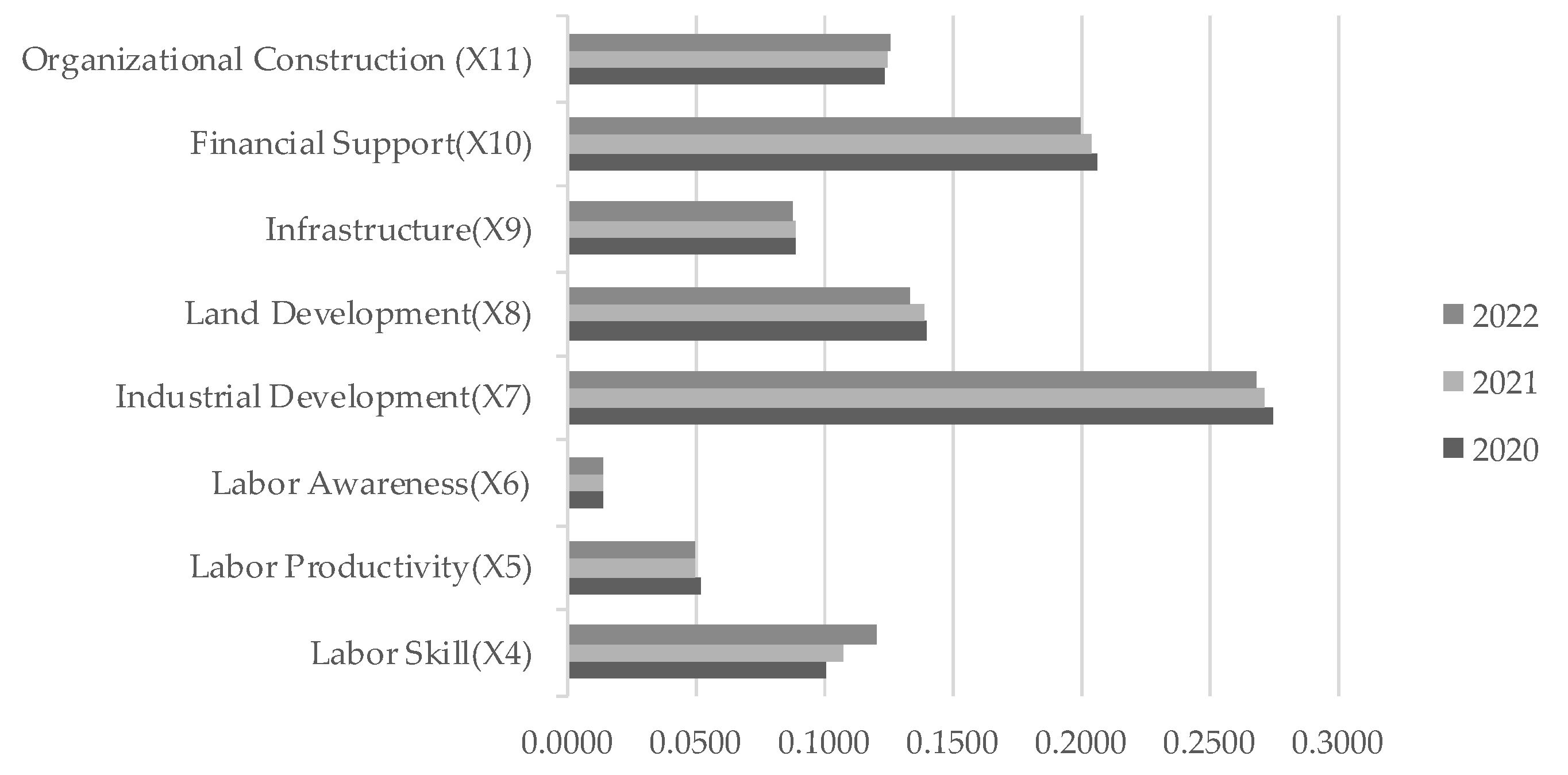 Agriculture 15 01183 g001