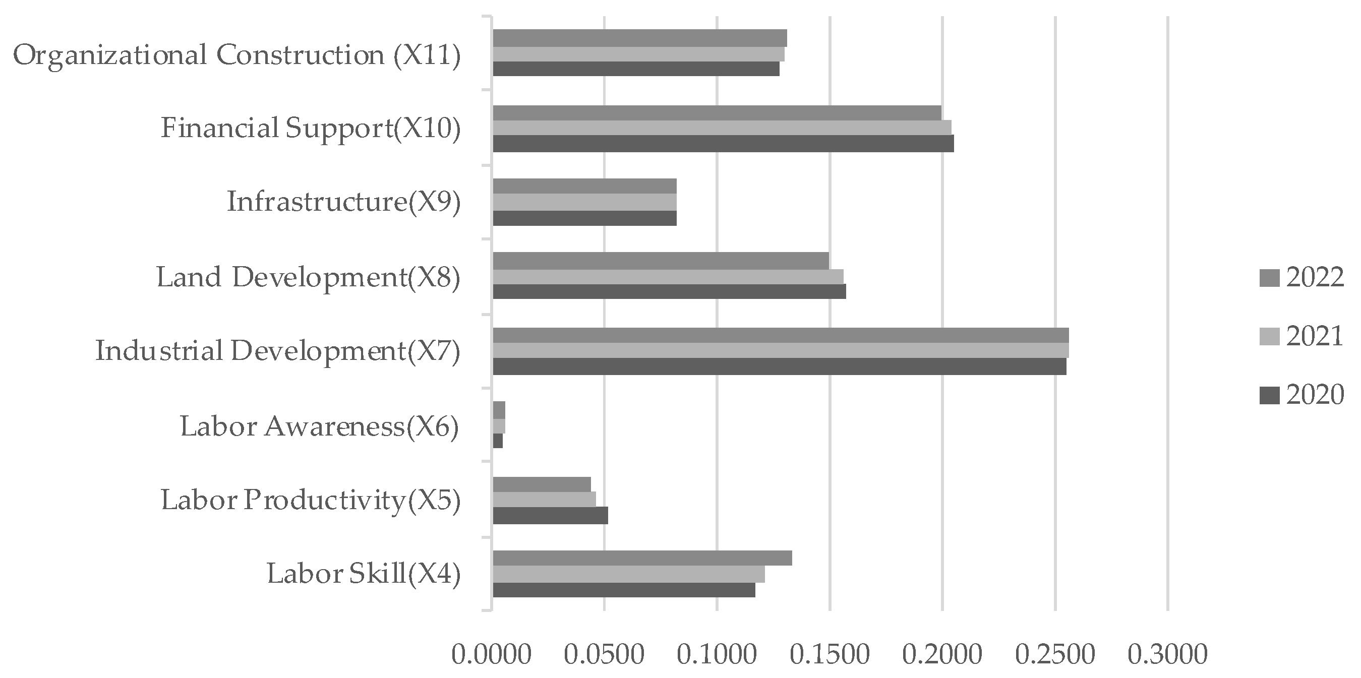 Agriculture 15 01183 g004