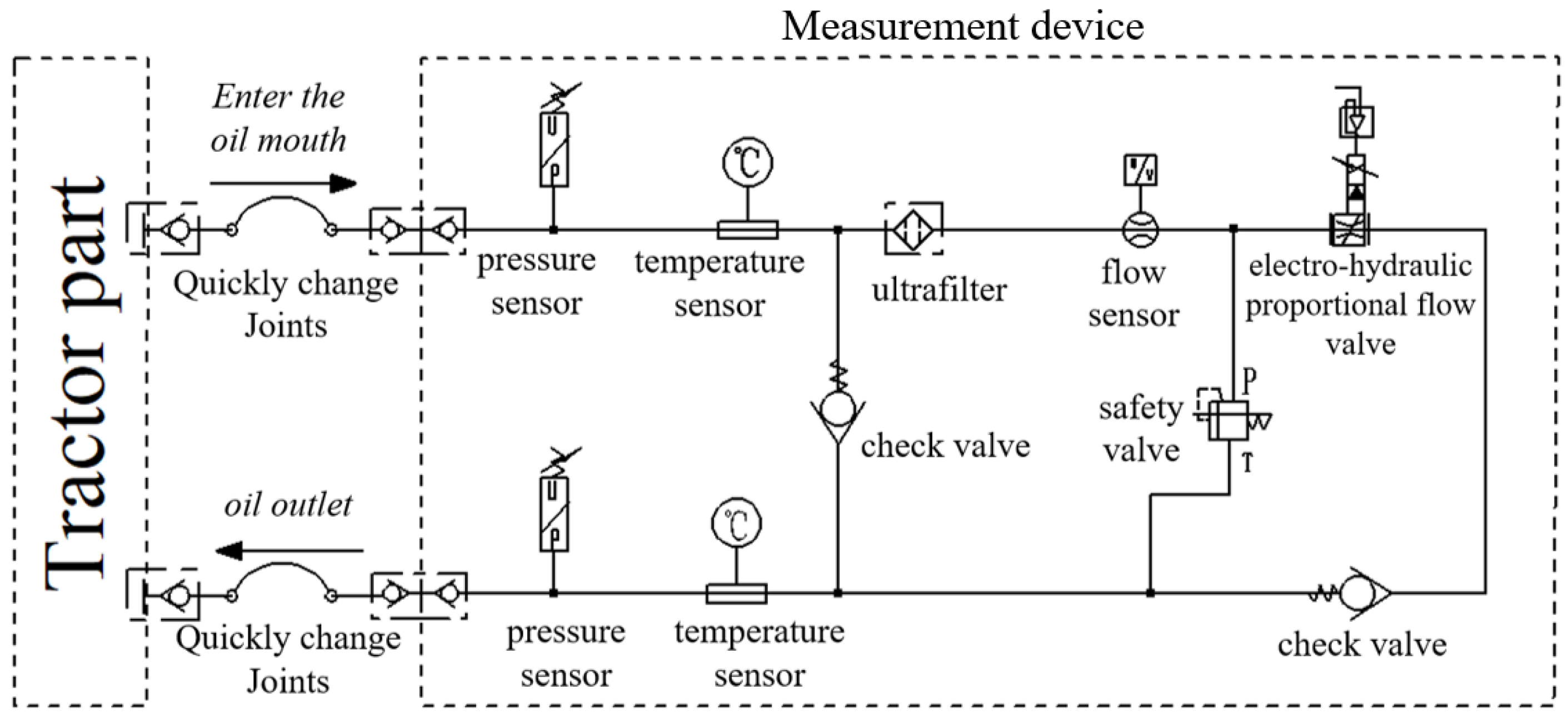 Agriculture 15 01190 g003