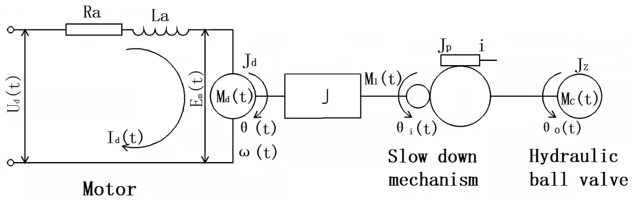 Agriculture 15 01190 g005