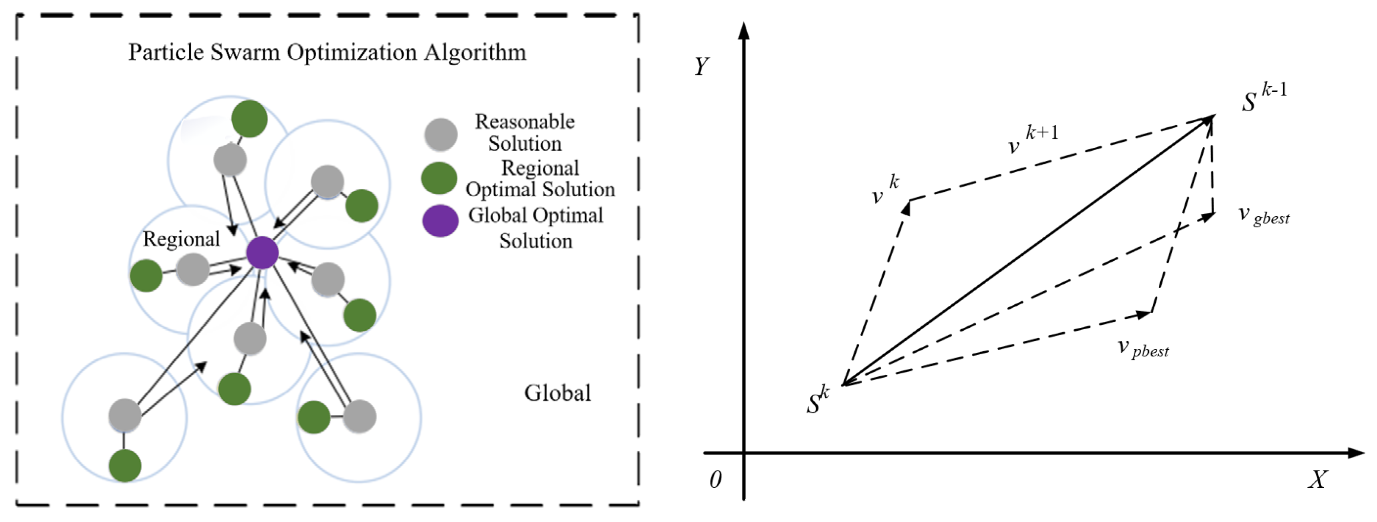 Agriculture 15 01190 g007