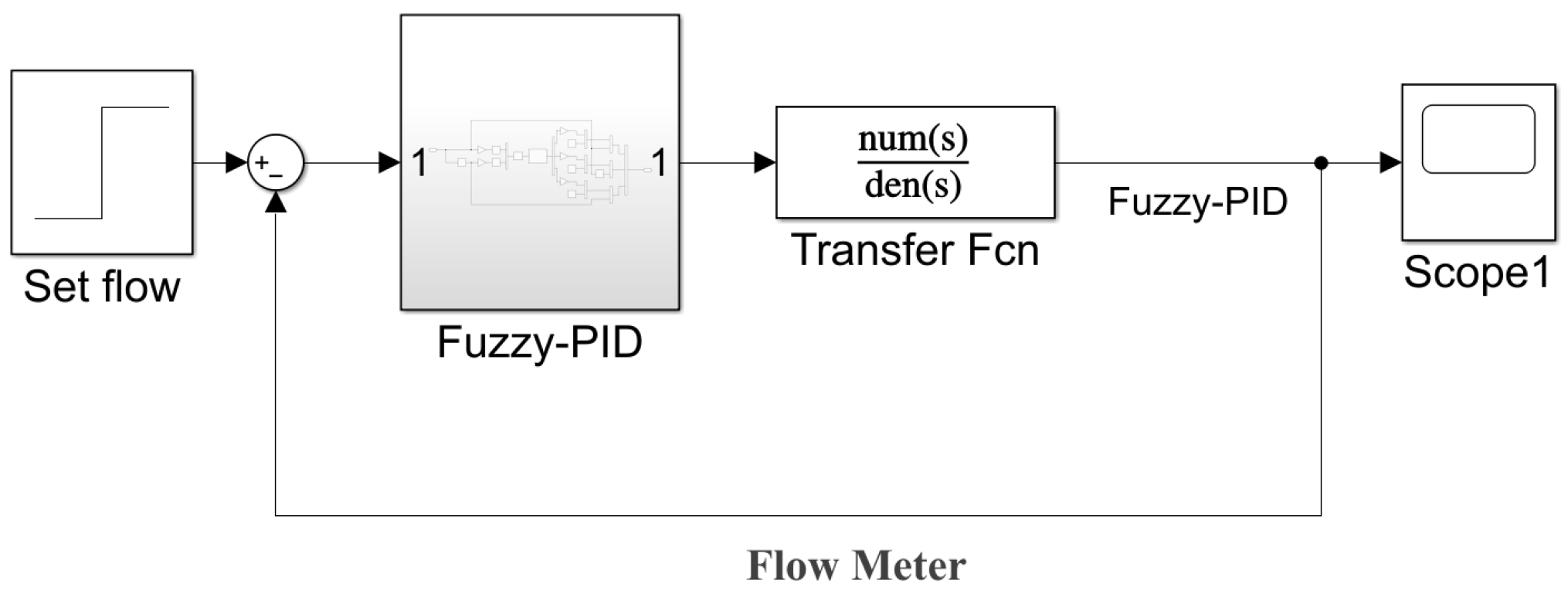 Agriculture 15 01190 g009