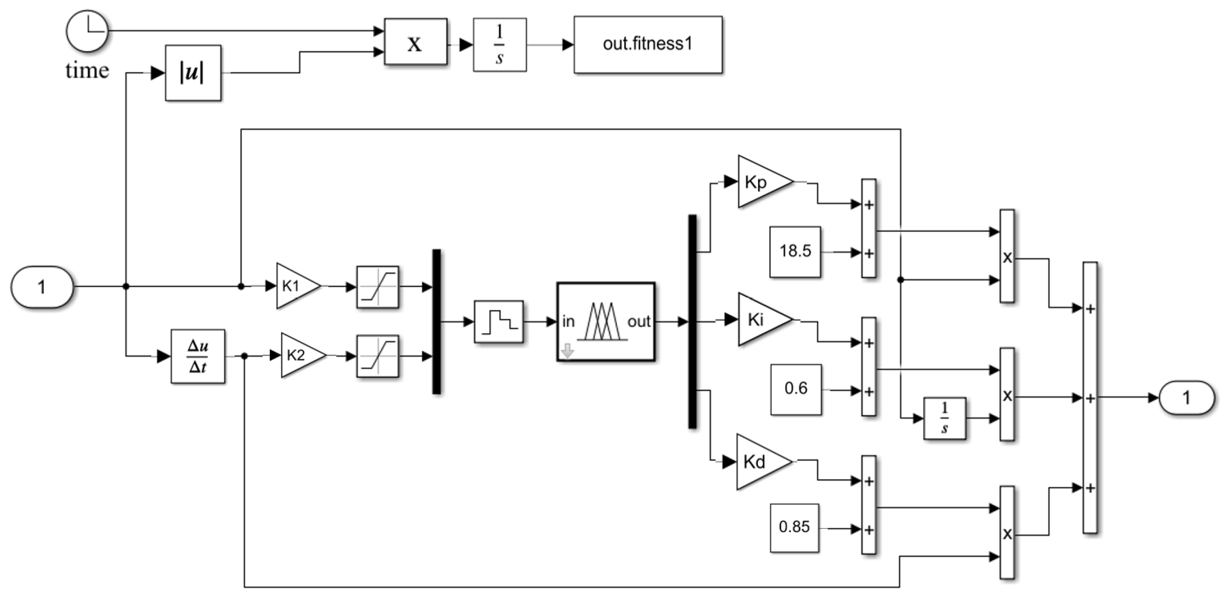 Agriculture 15 01190 g010