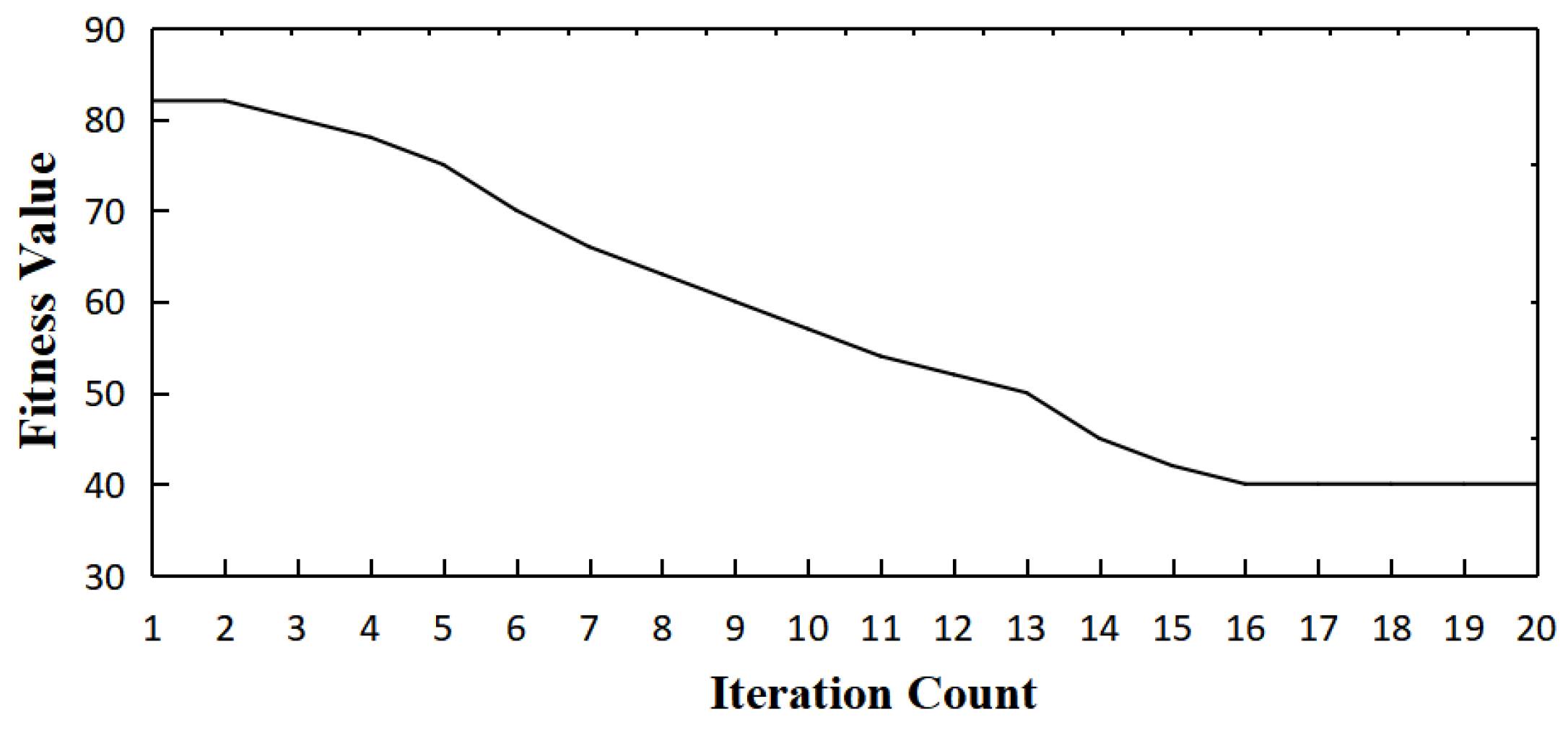 Agriculture 15 01190 g011