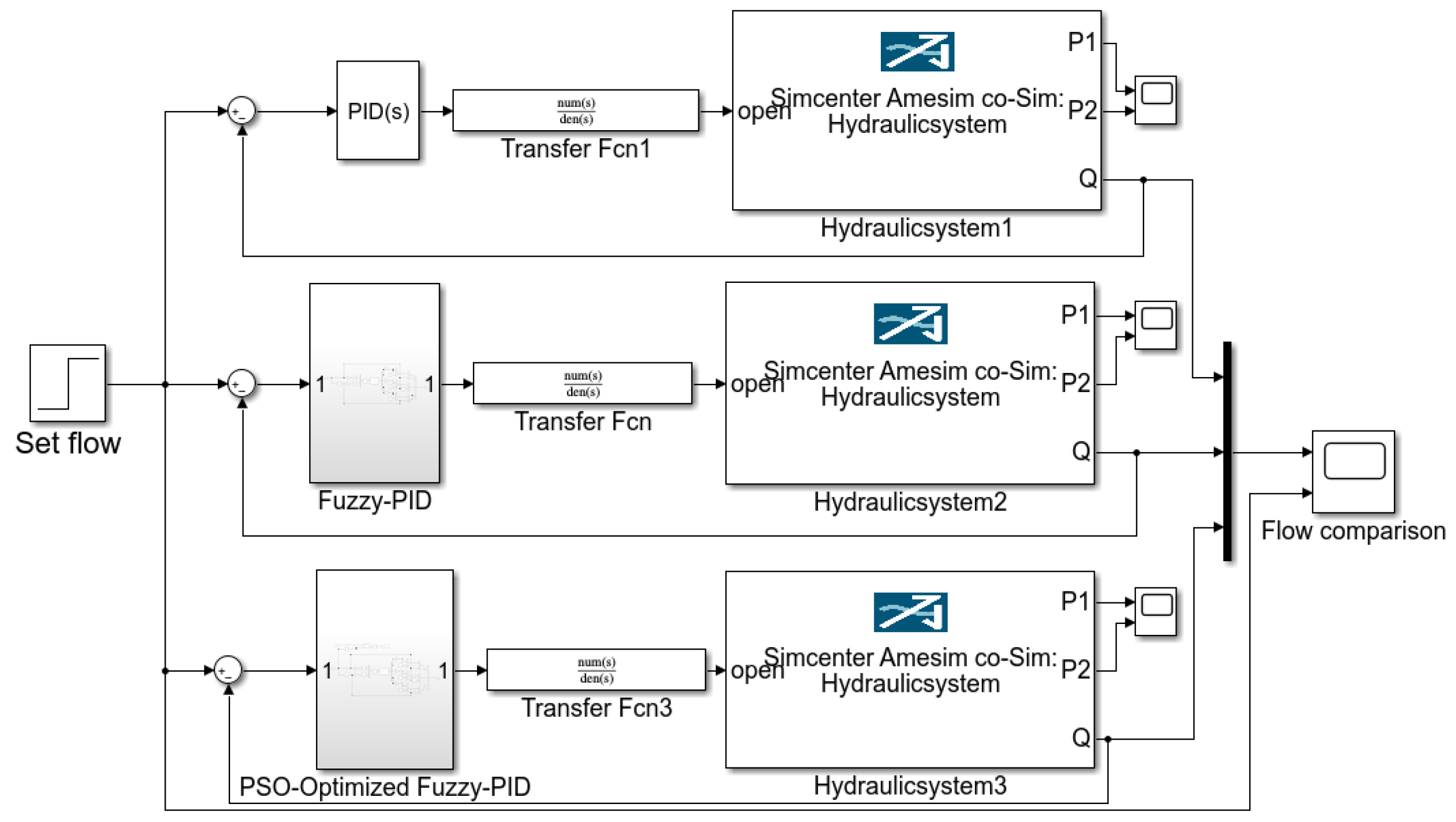 Agriculture 15 01190 g012